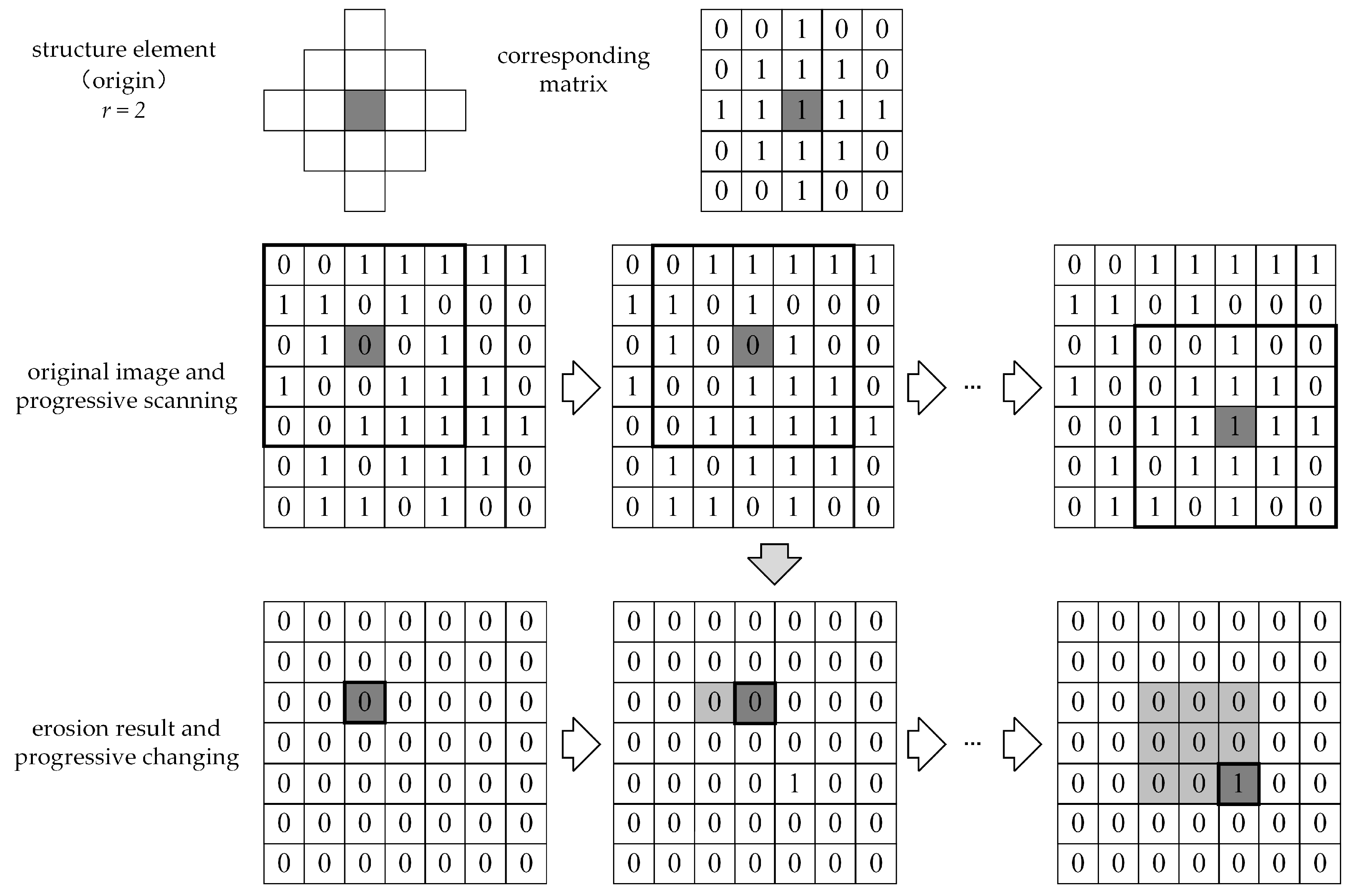 Remotesensing 17 02107 g004