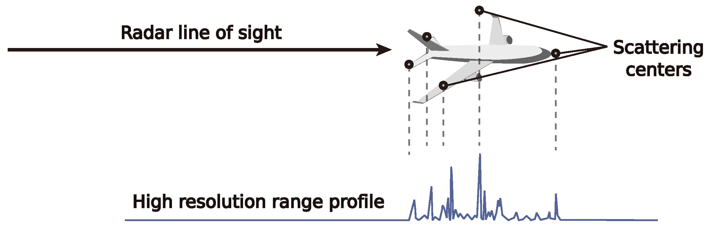 Remotesensing 17 02108 g001