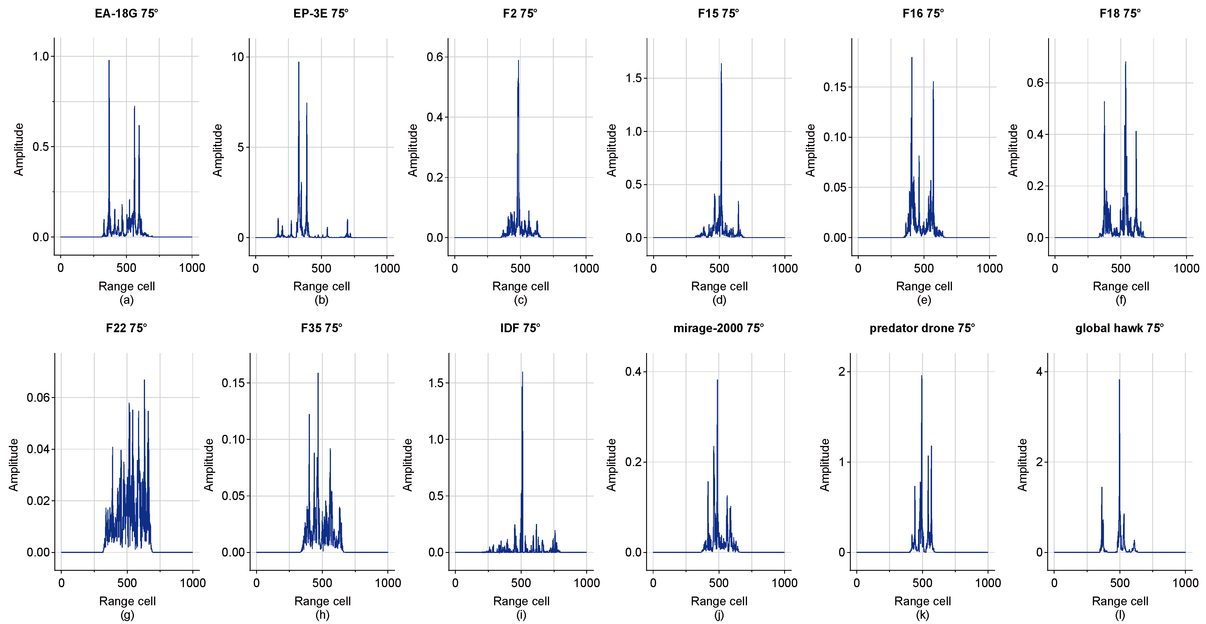 Remotesensing 17 02108 g004