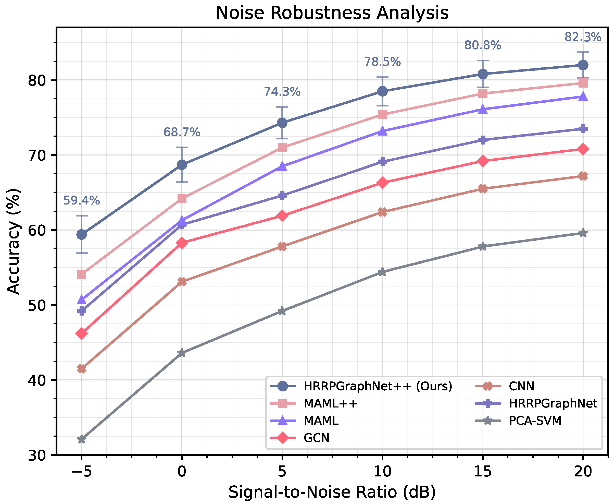 Remotesensing 17 02108 g005