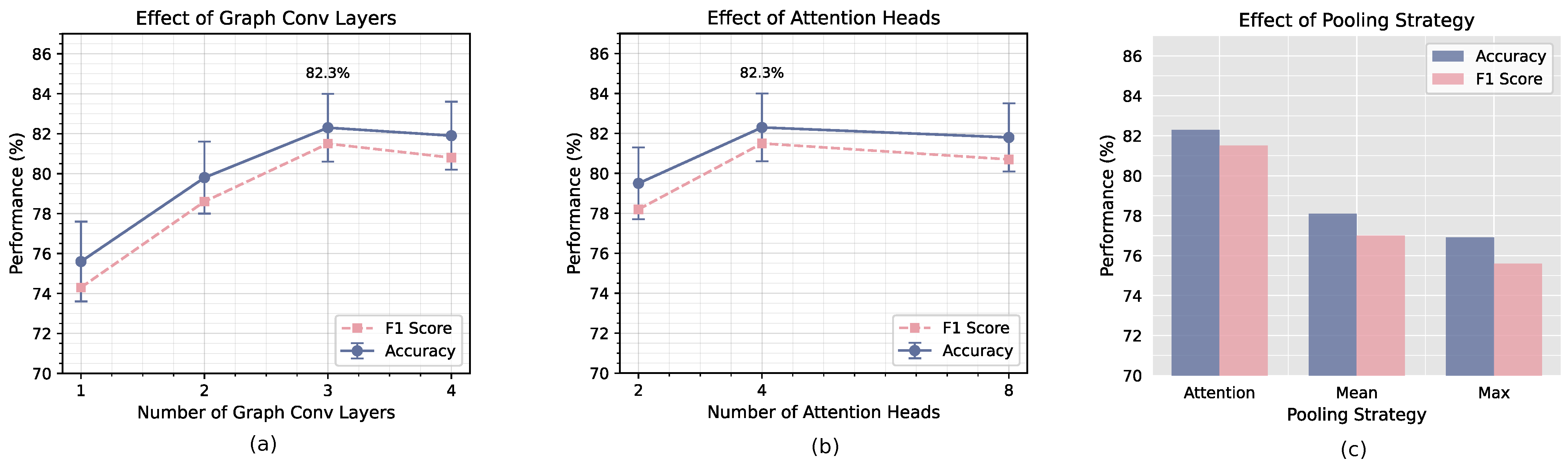 Remotesensing 17 02108 g006