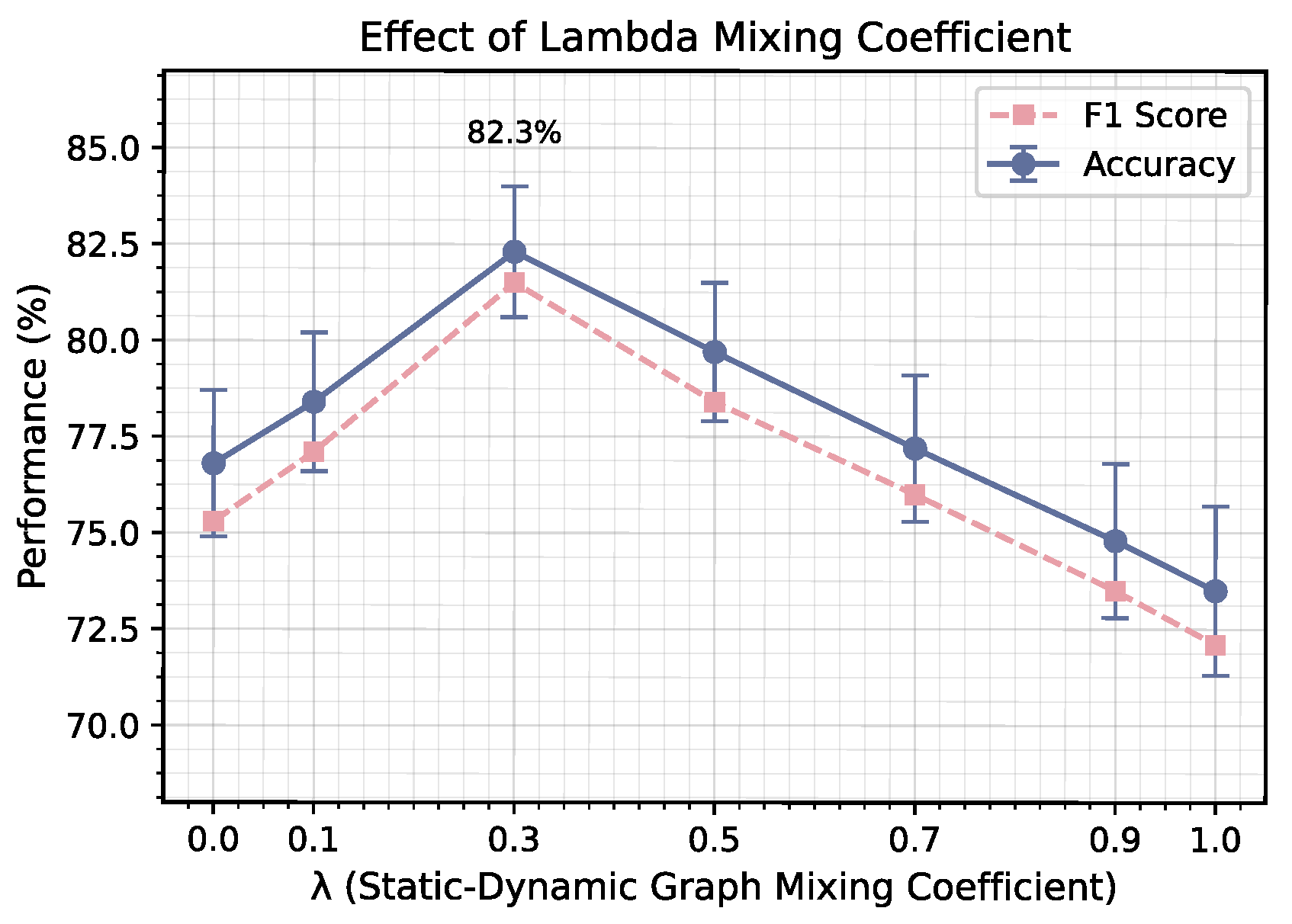 Remotesensing 17 02108 g007
