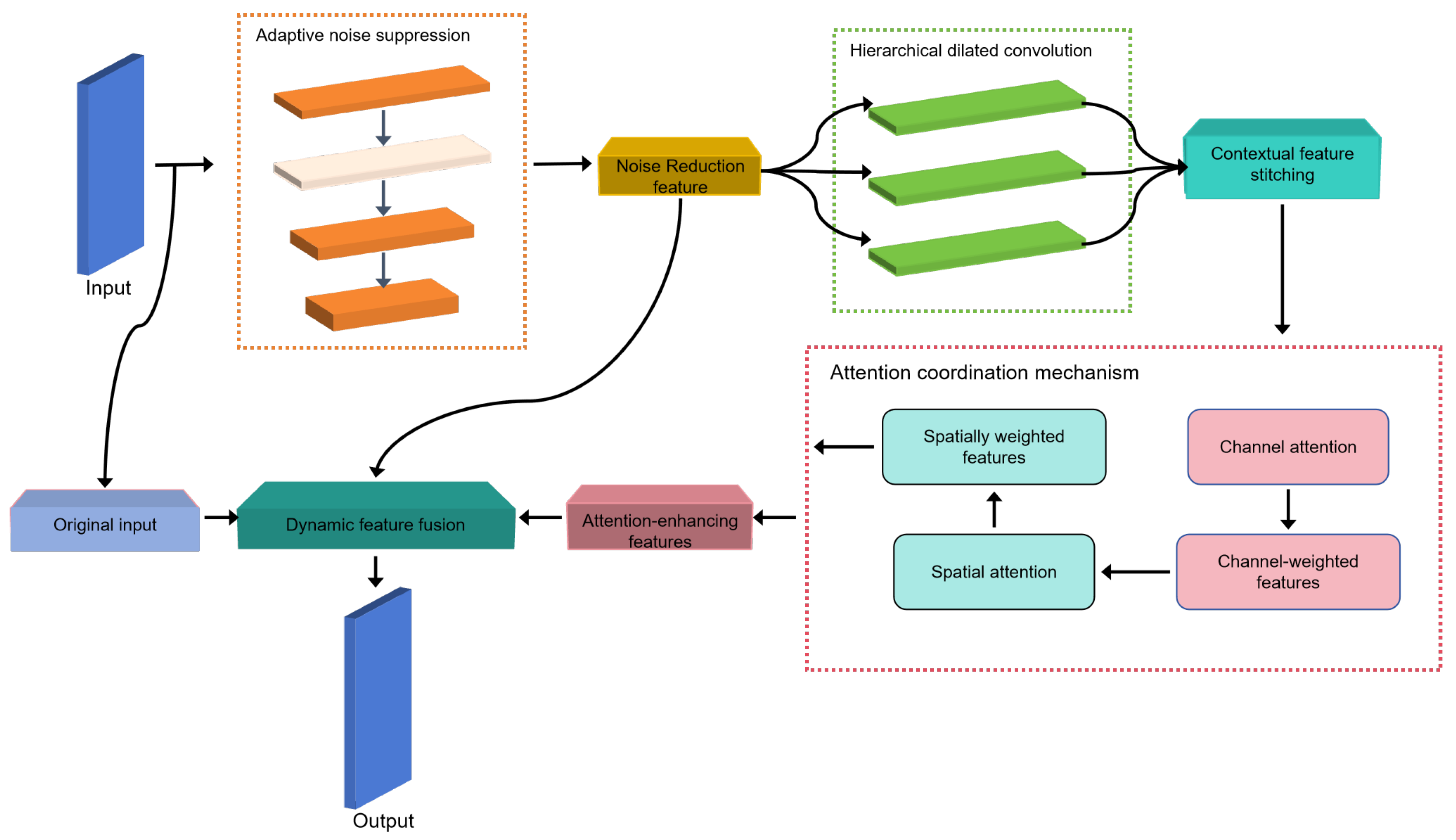 Remotesensing 17 02112 g008