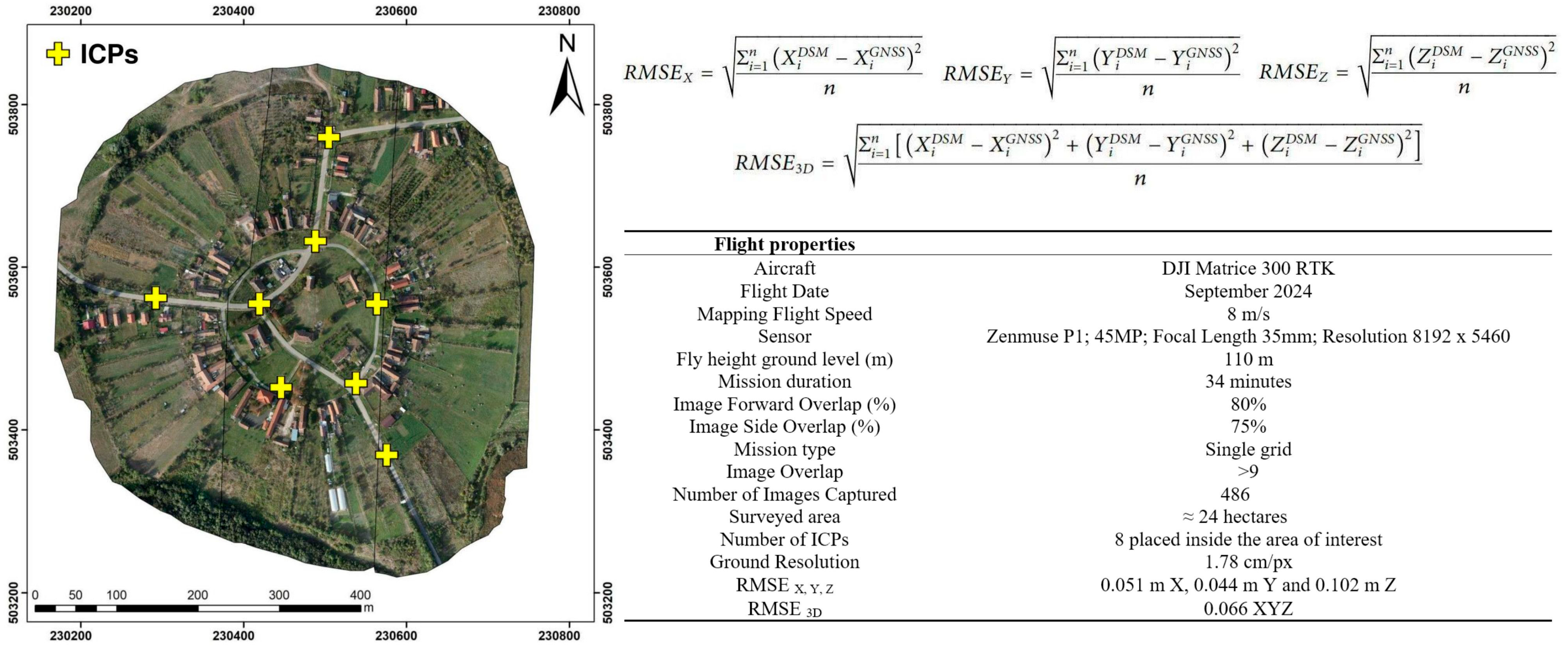 Remotesensing 17 02113 g004