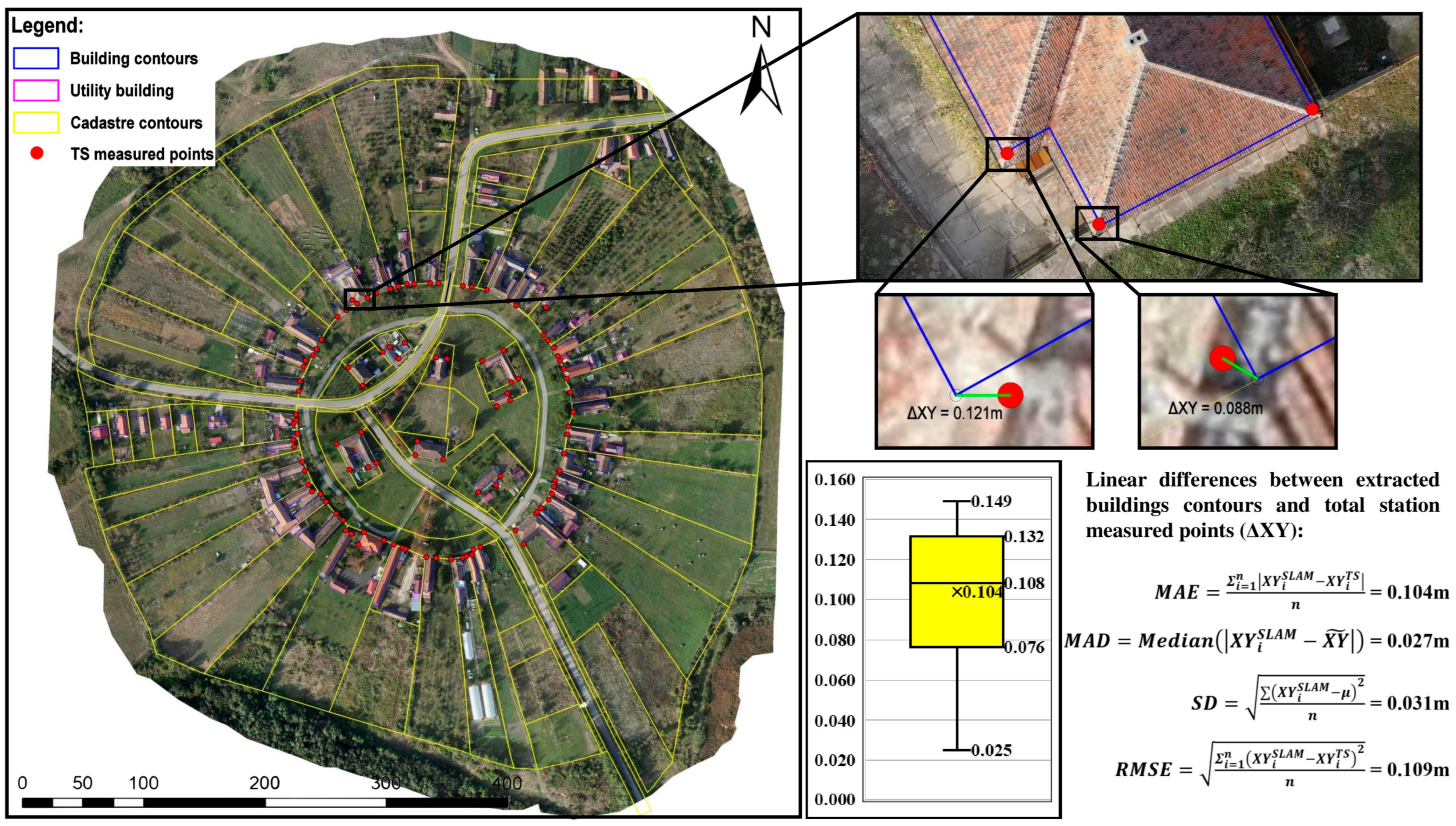 Remotesensing 17 02113 g008