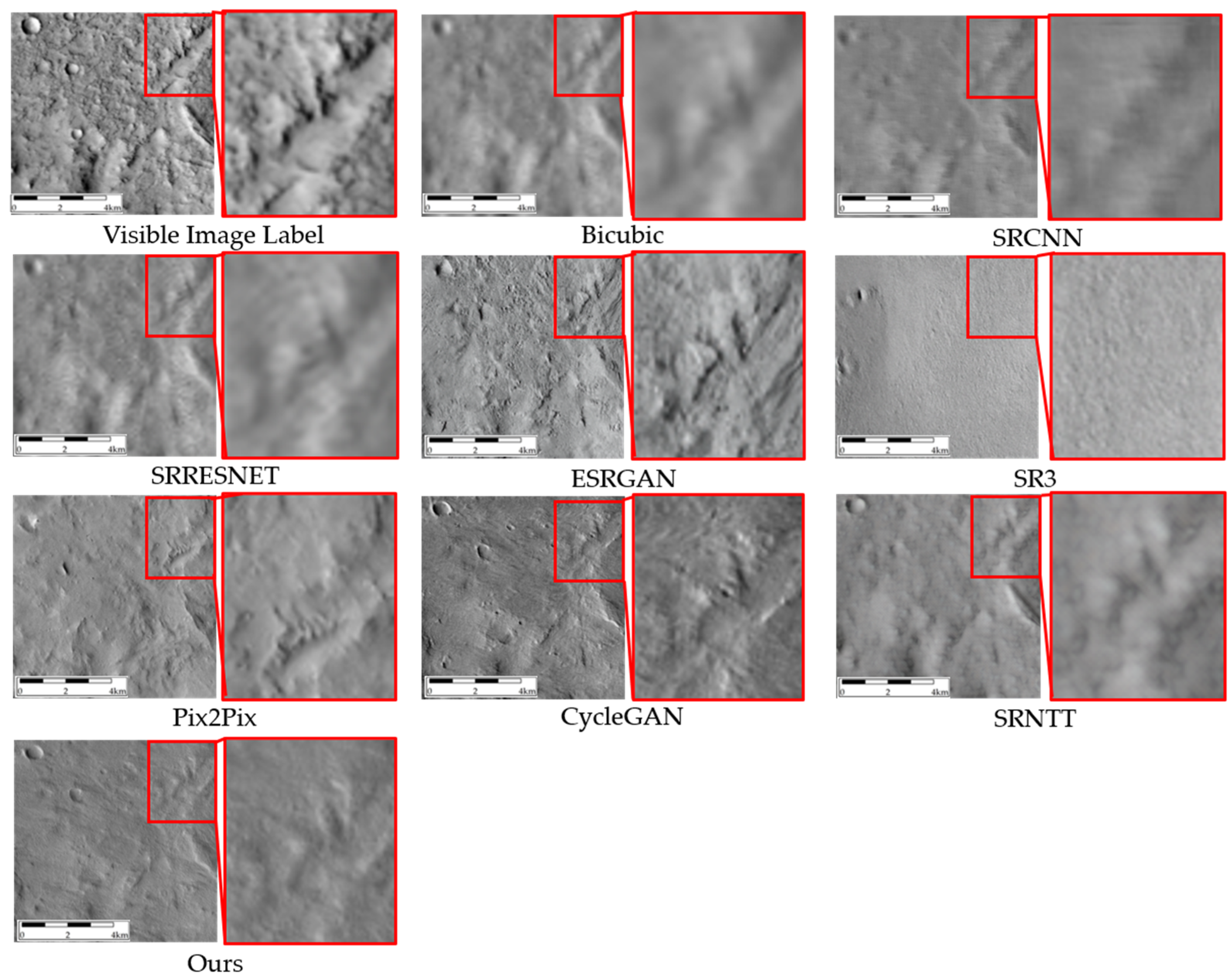Remotesensing 17 02115 g012