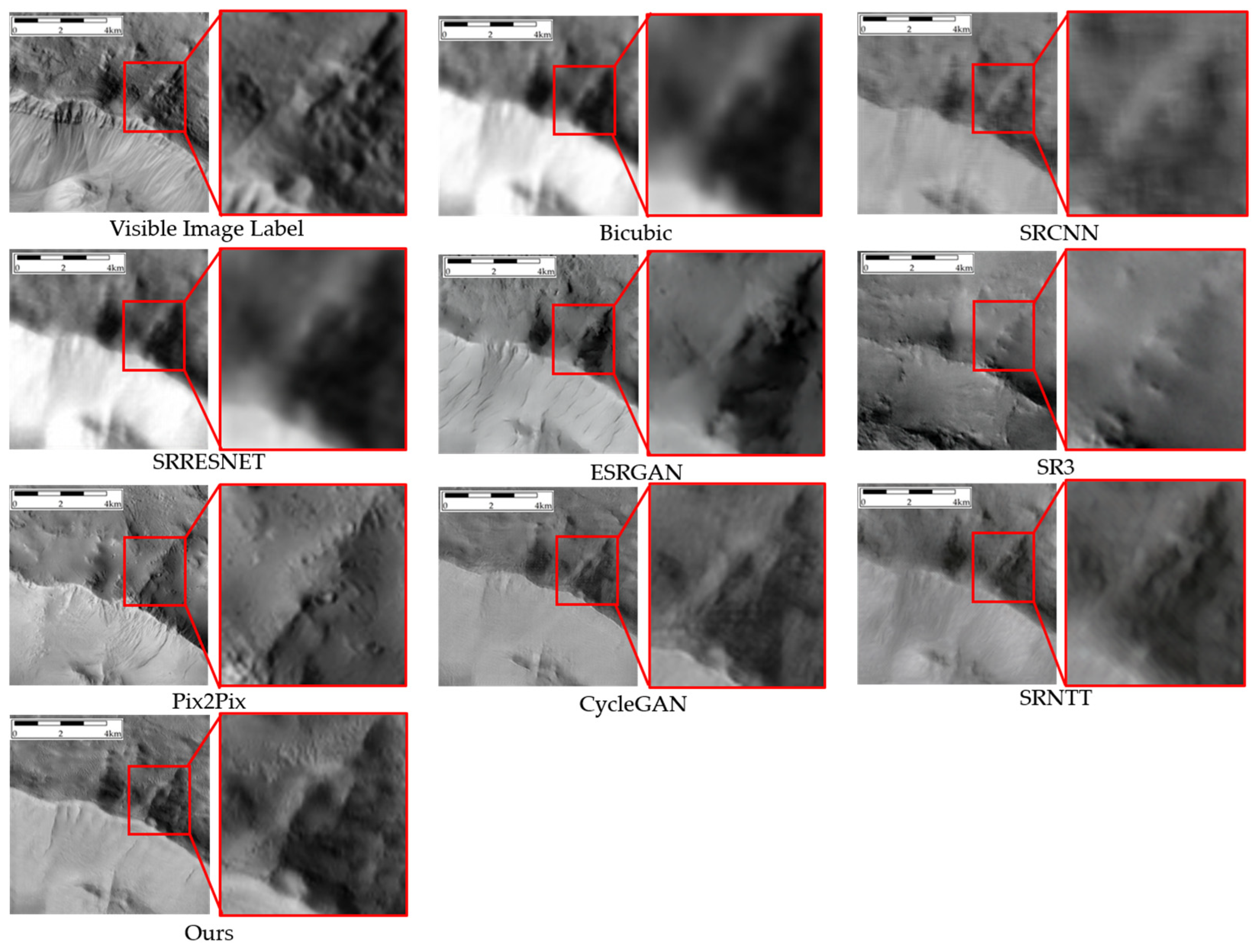 Remotesensing 17 02115 g014