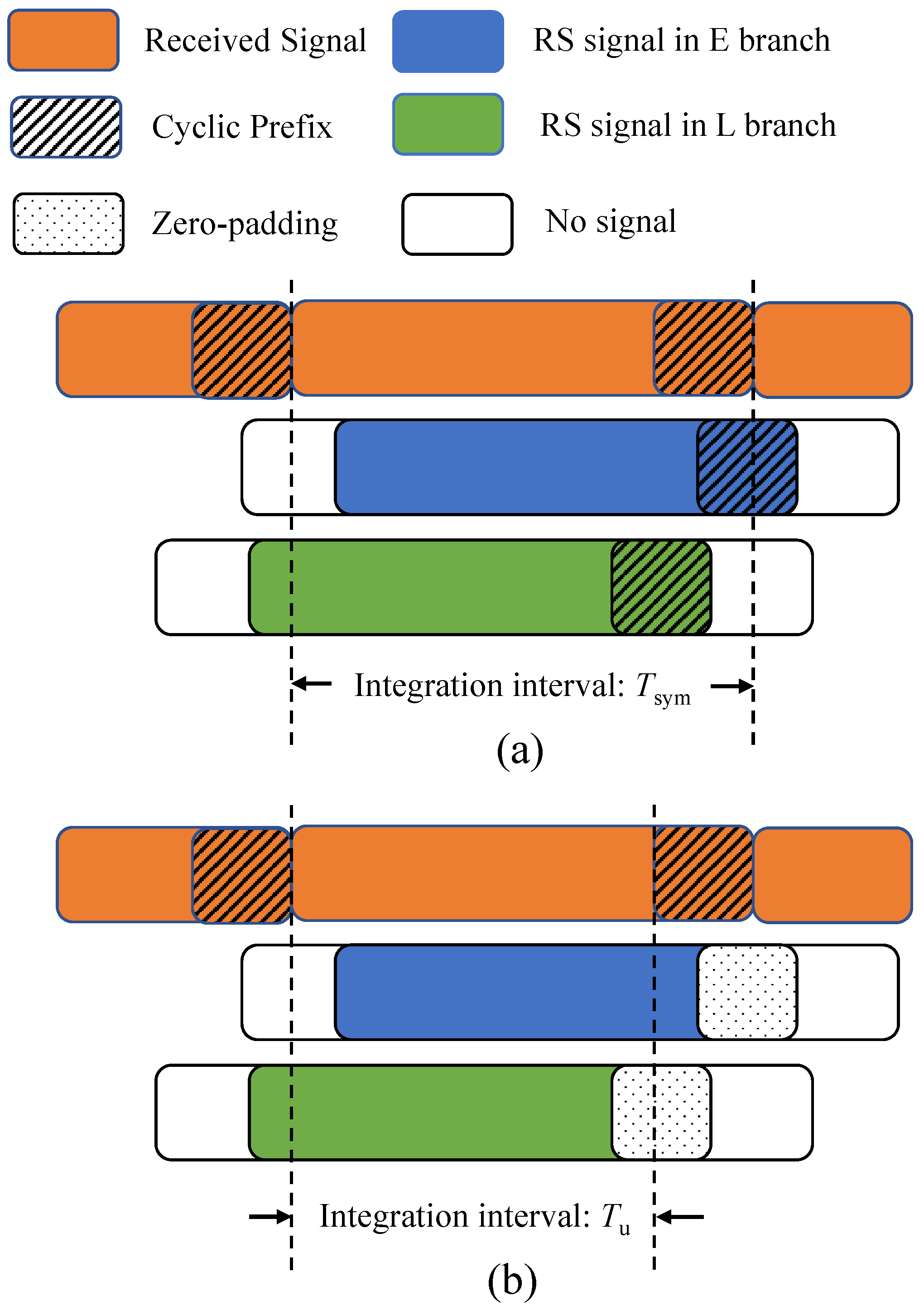Remotesensing 17 02116 g004
