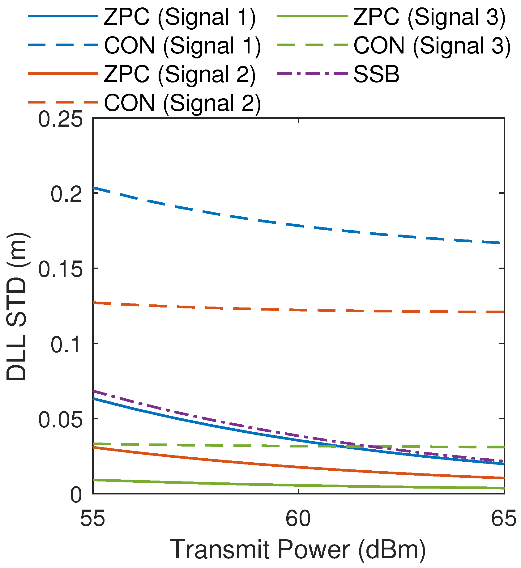 Remotesensing 17 02116 g007