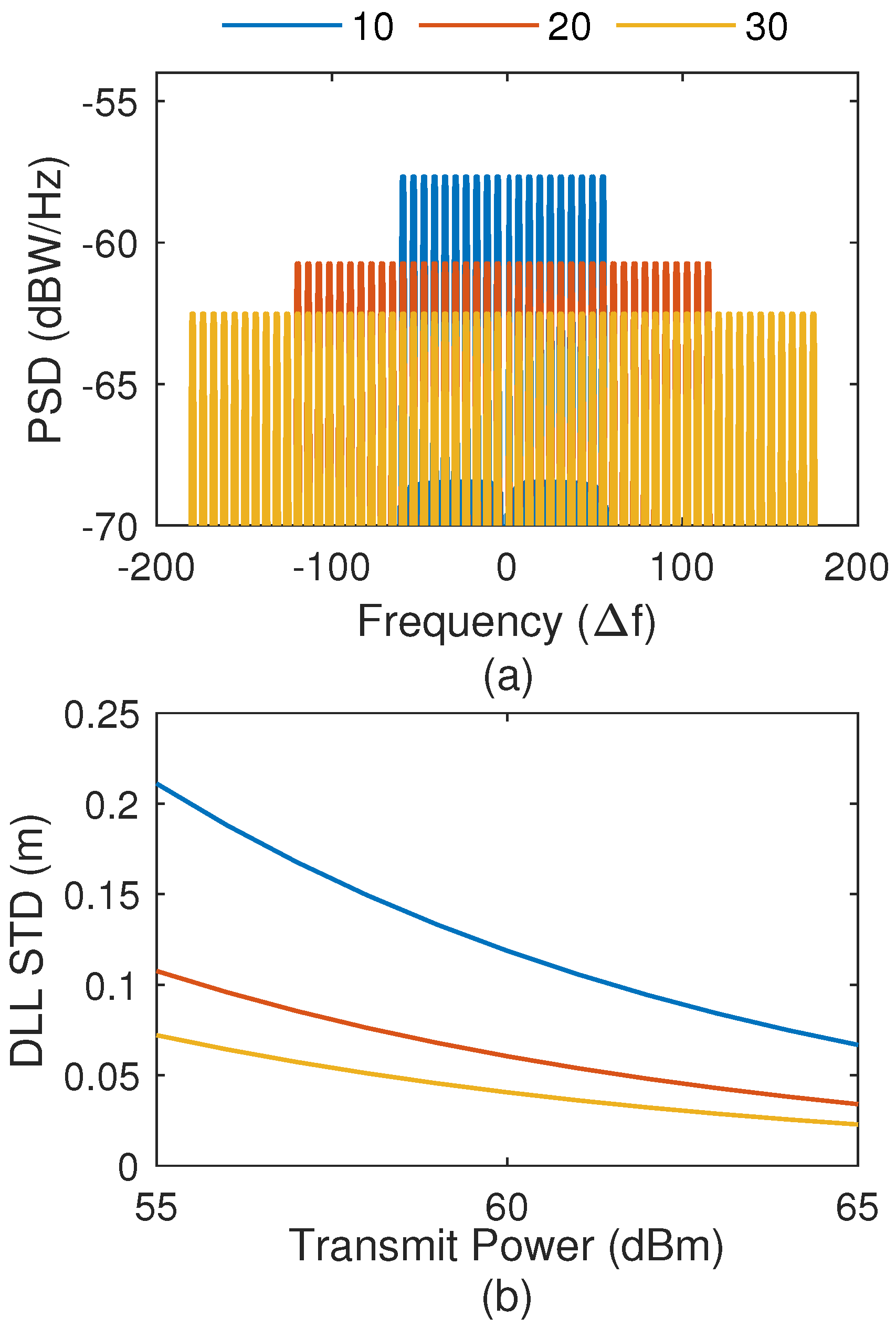 Remotesensing 17 02116 g008