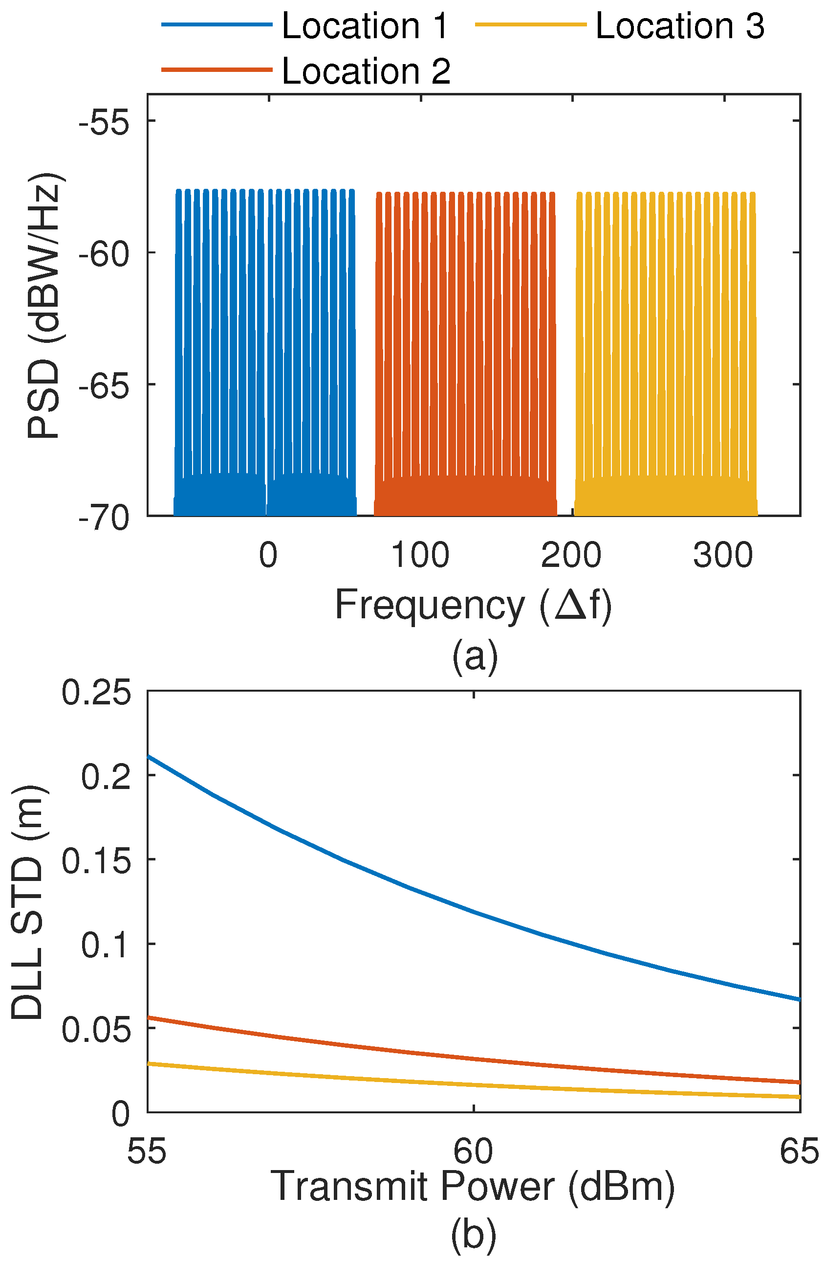 Remotesensing 17 02116 g009
