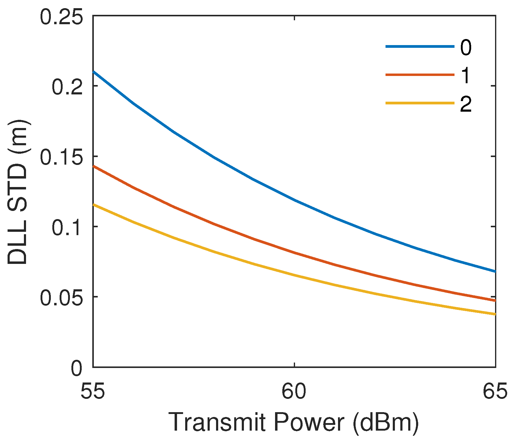 Remotesensing 17 02116 g010