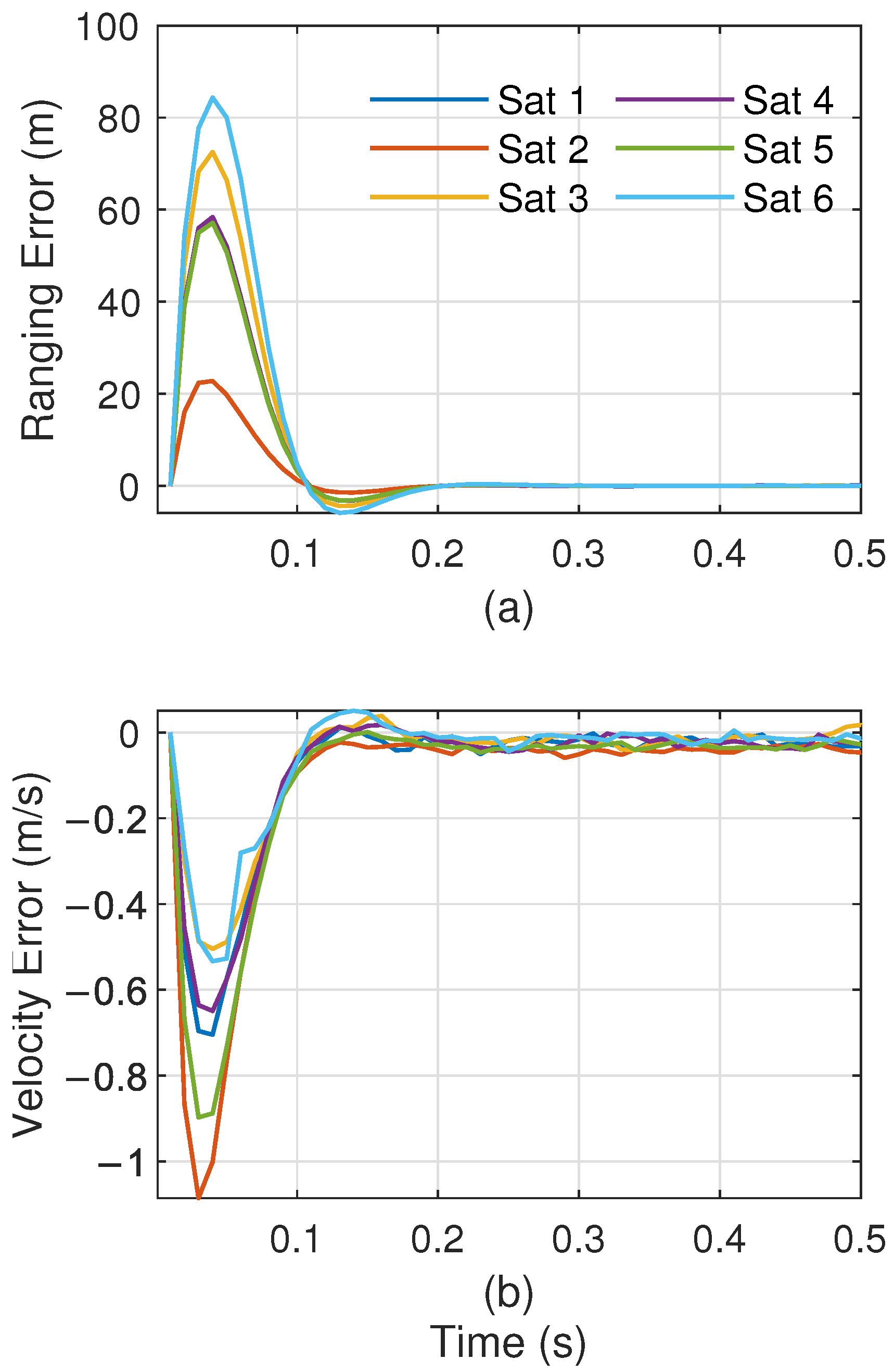 Remotesensing 17 02116 g014