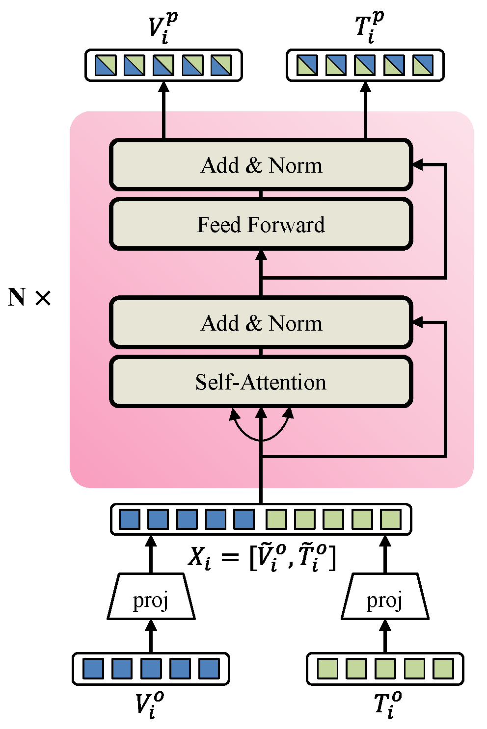 Remotesensing 17 02117 g003
