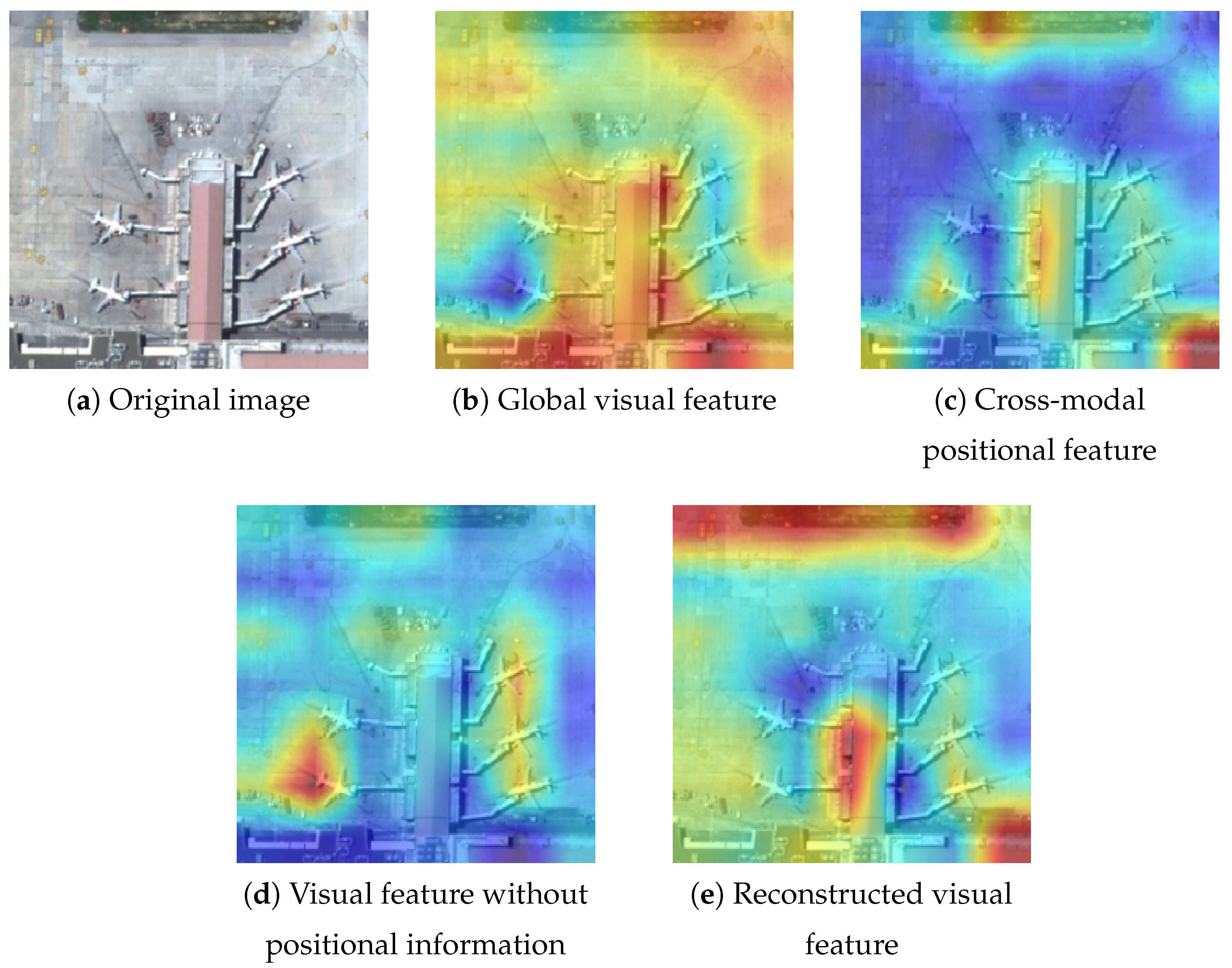 Remotesensing 17 02117 g007