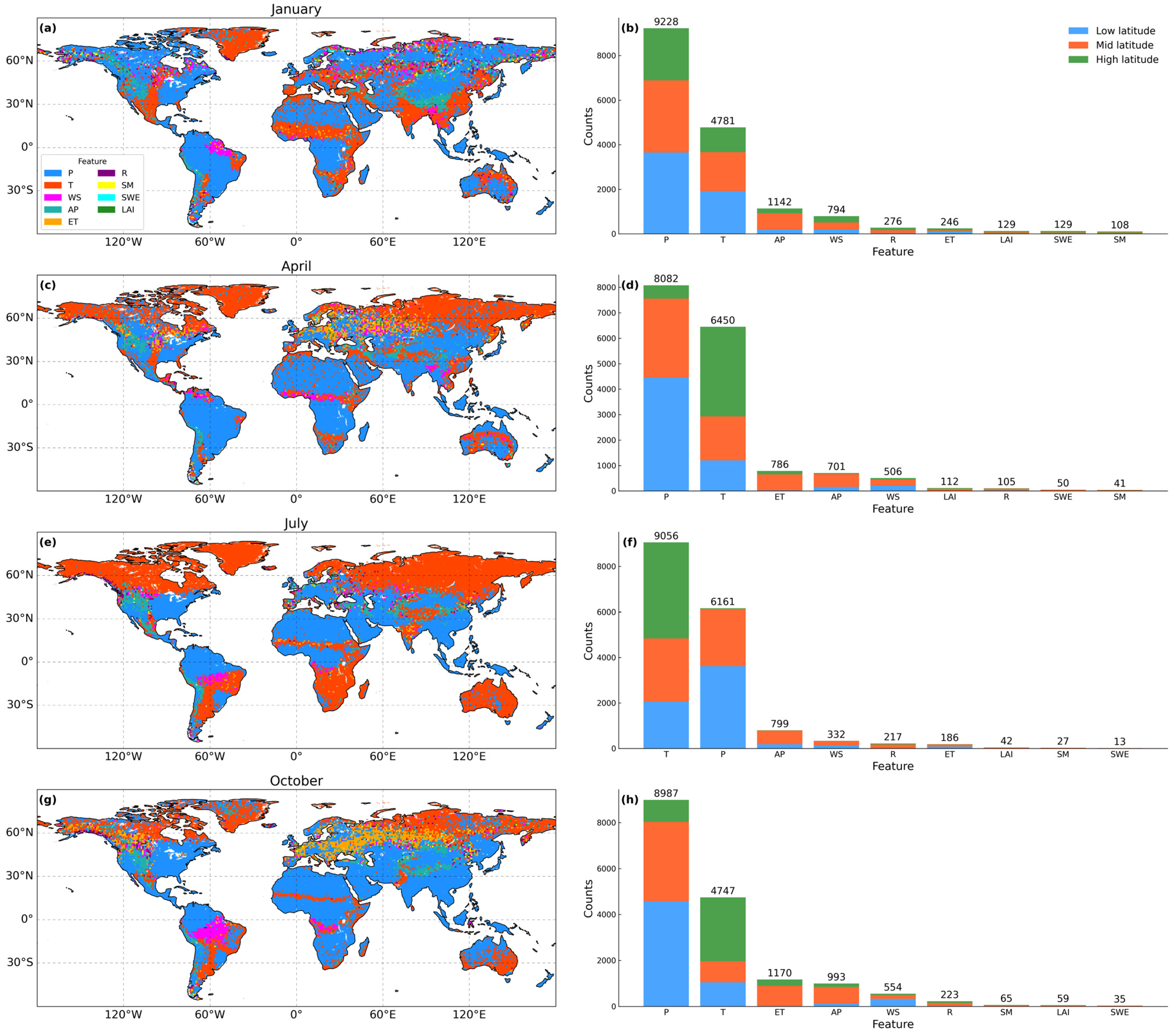Remotesensing 17 02118 g008