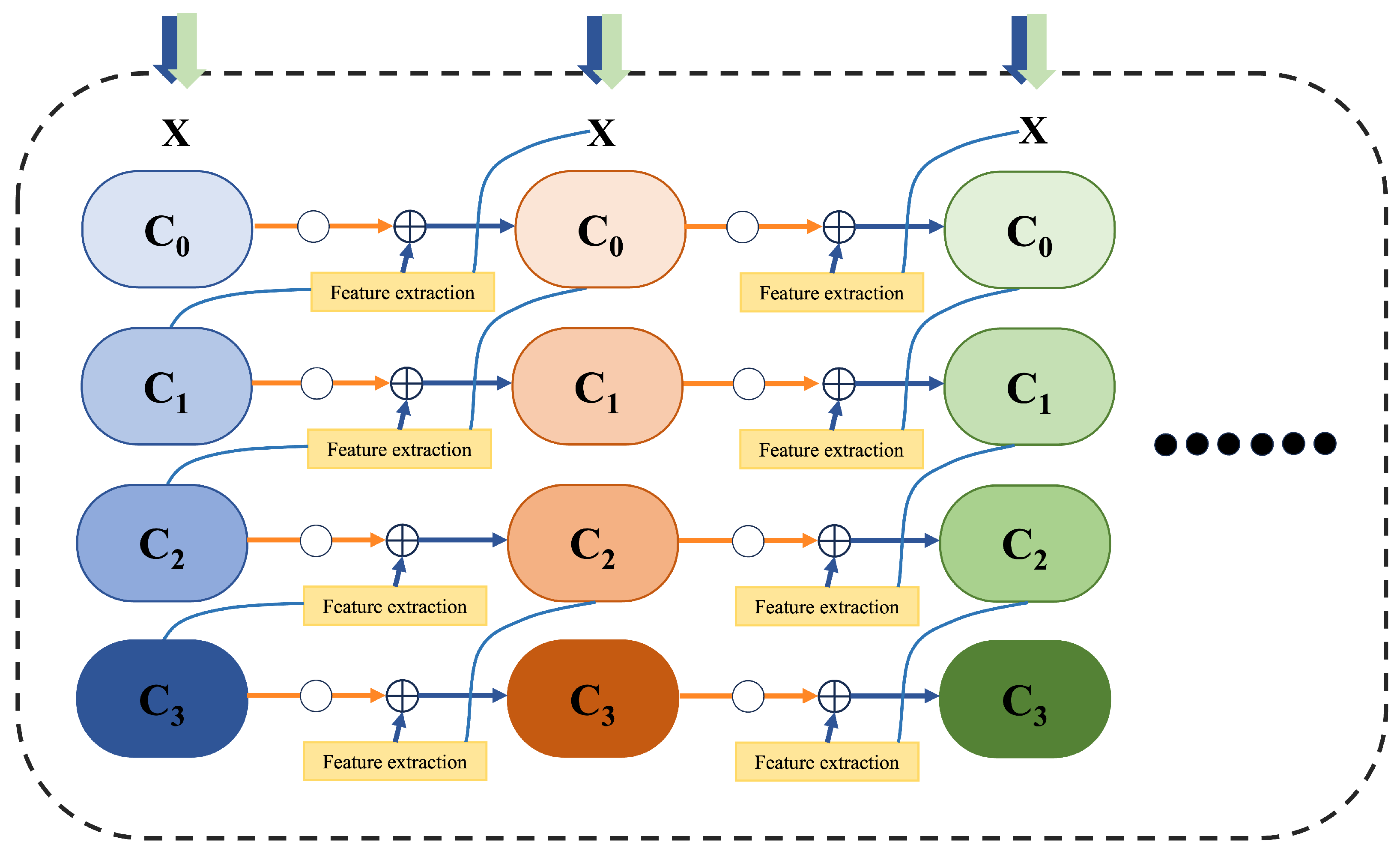 Remotesensing 17 02121 g002