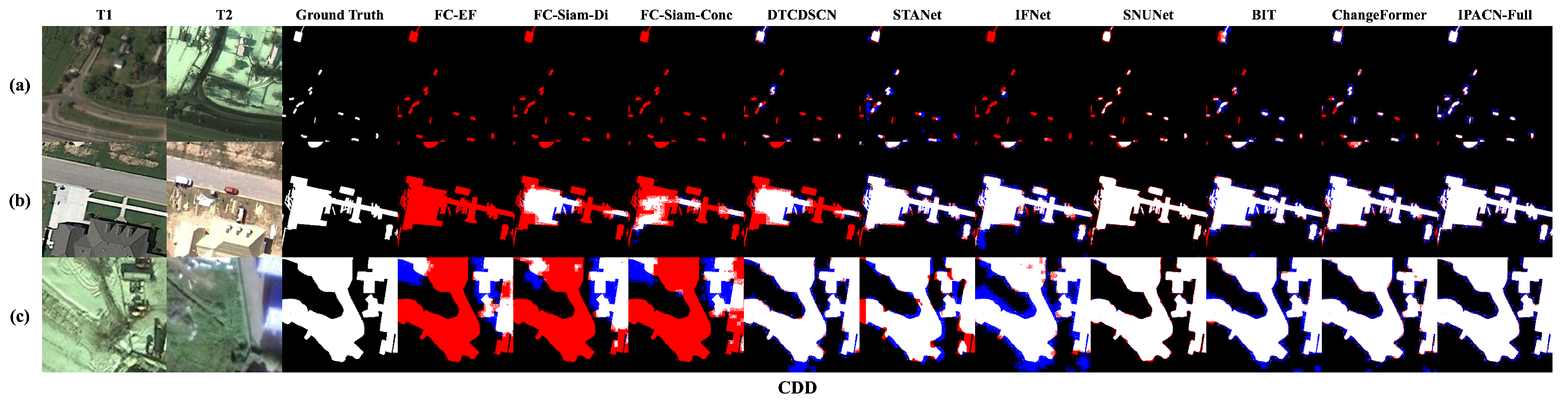 Remotesensing 17 02121 g009
