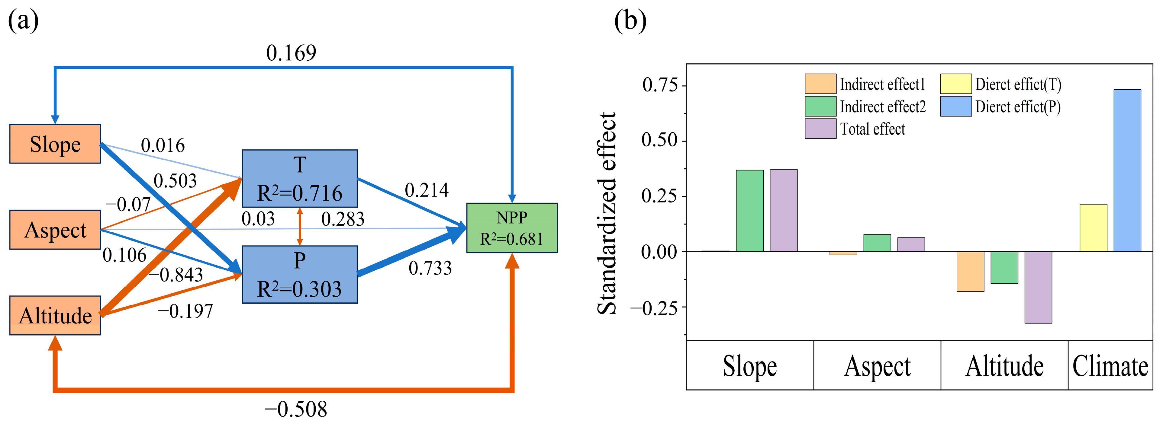 Remotesensing 17 02122 g008