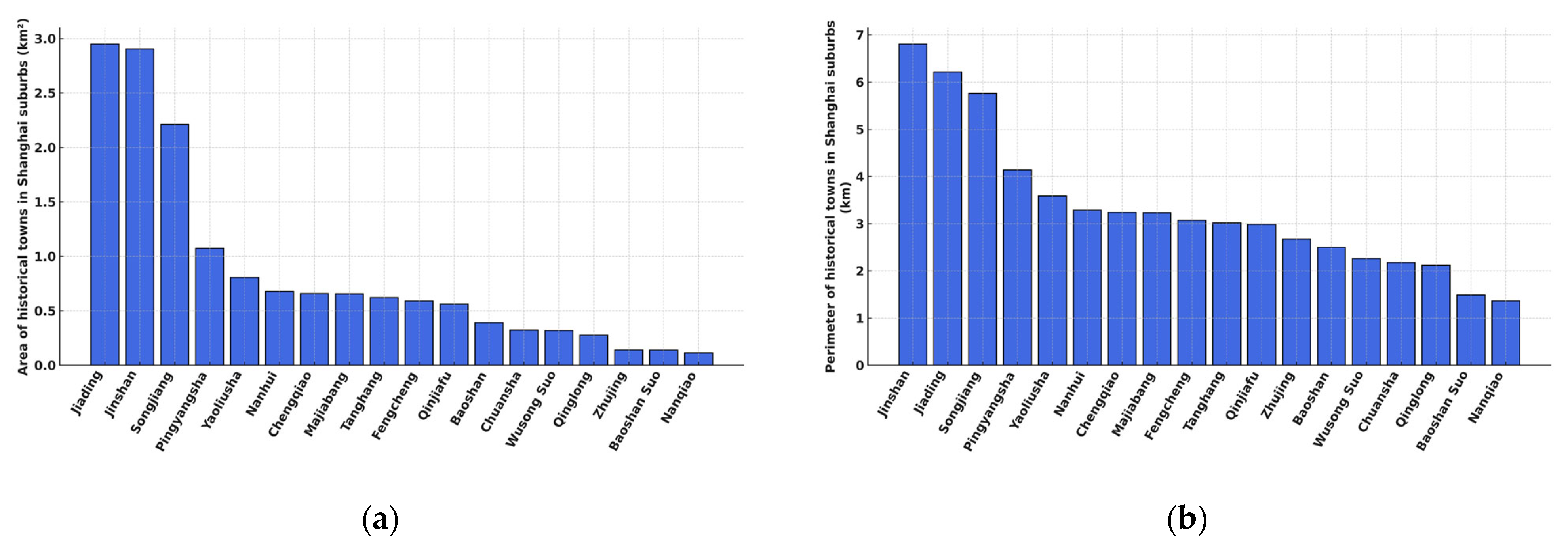 Remotesensing 17 02123 g005