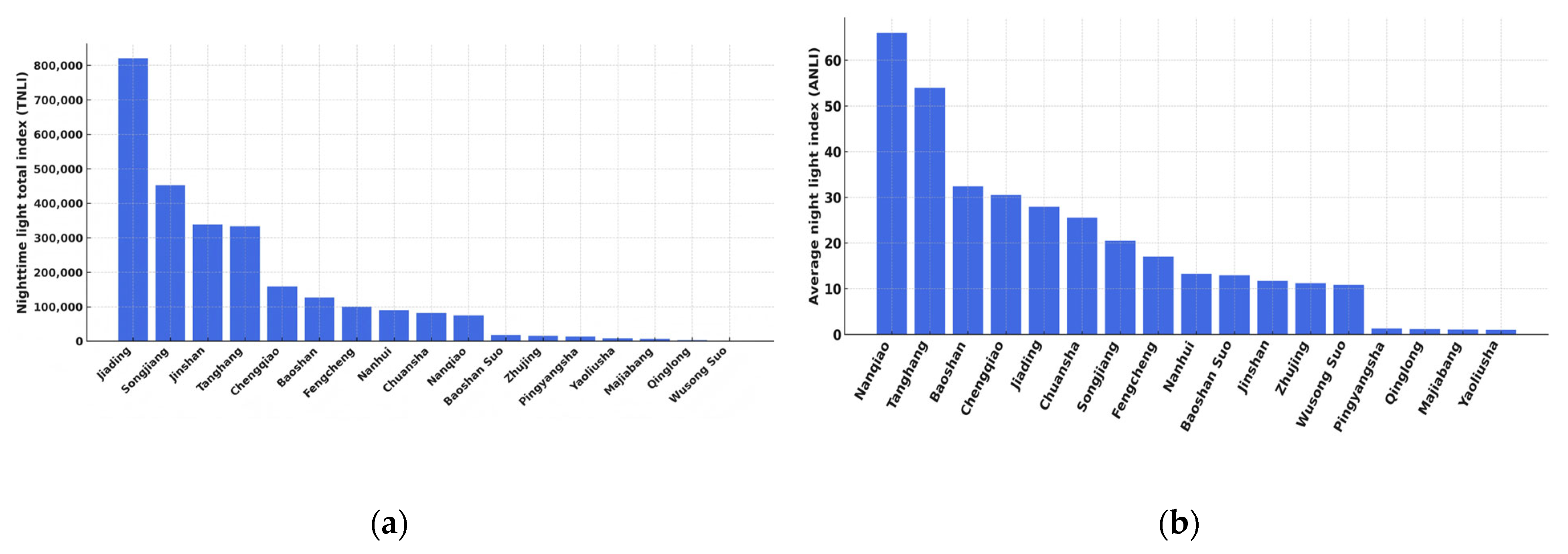 Remotesensing 17 02123 g009