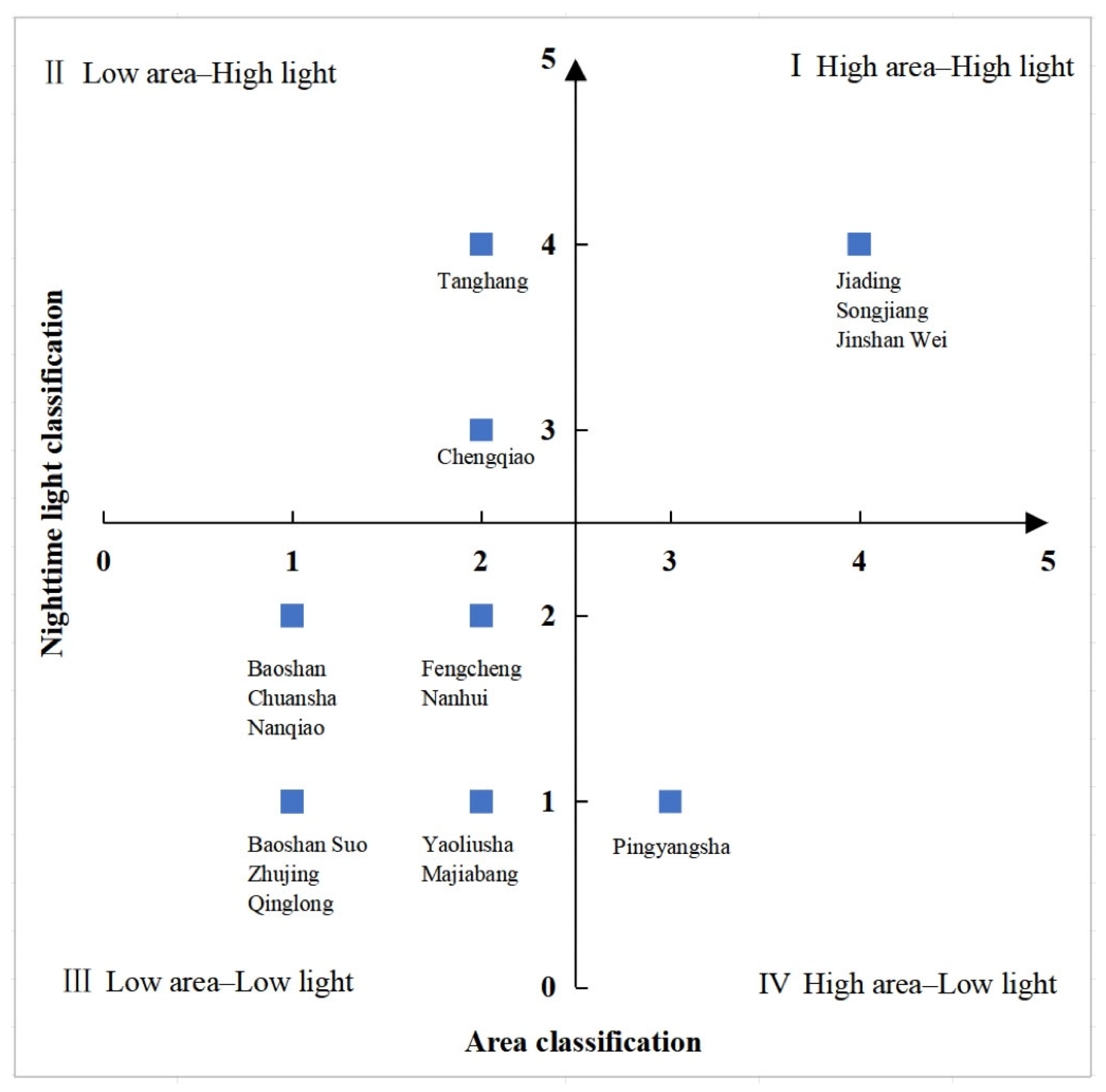 Remotesensing 17 02123 g011