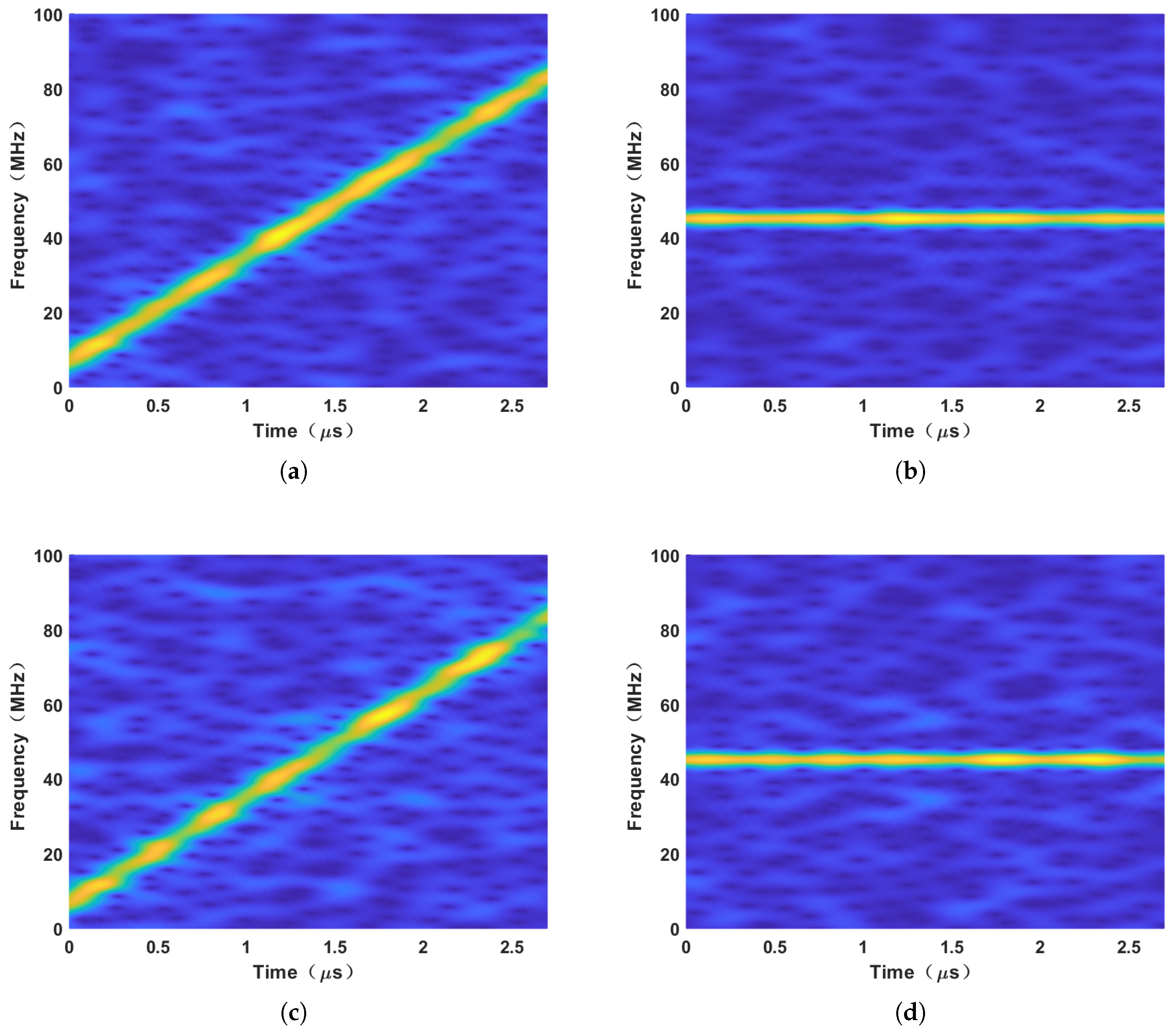 Remotesensing 17 02124 g004a