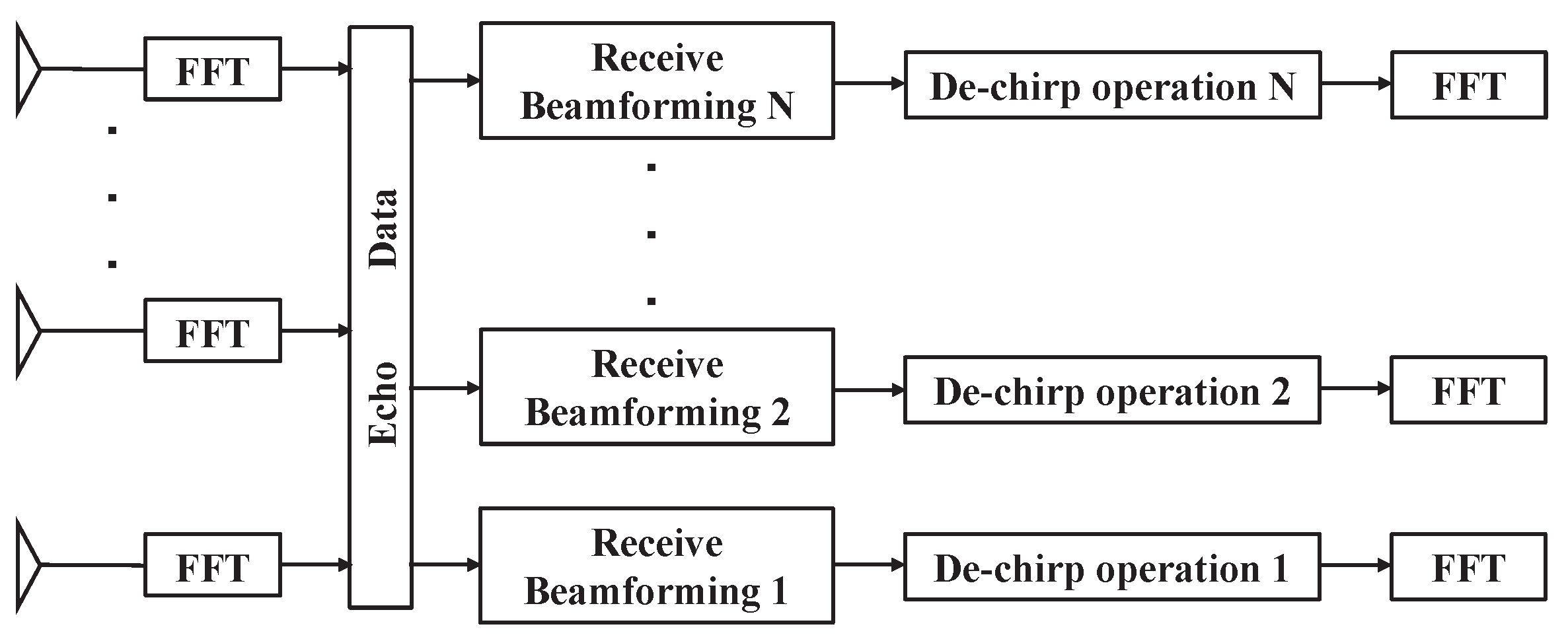 Remotesensing 17 02124 g008