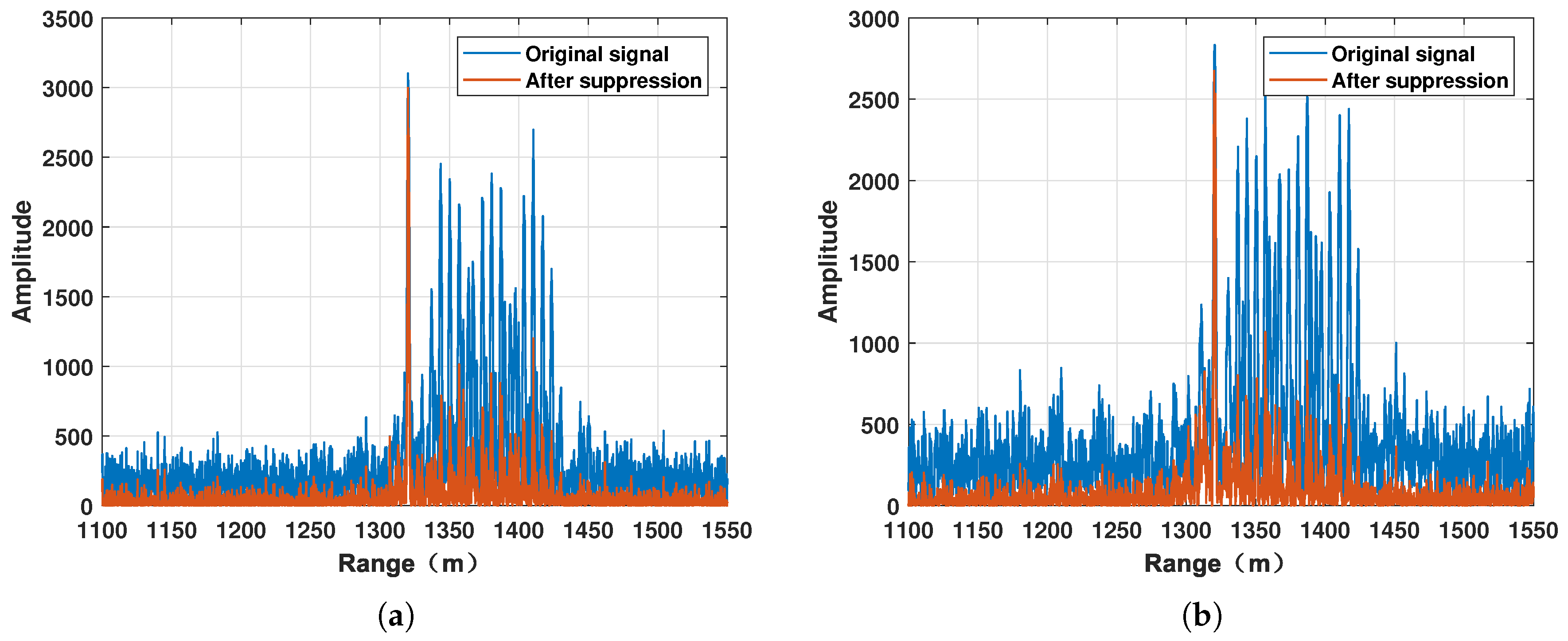 Remotesensing 17 02124 g011a