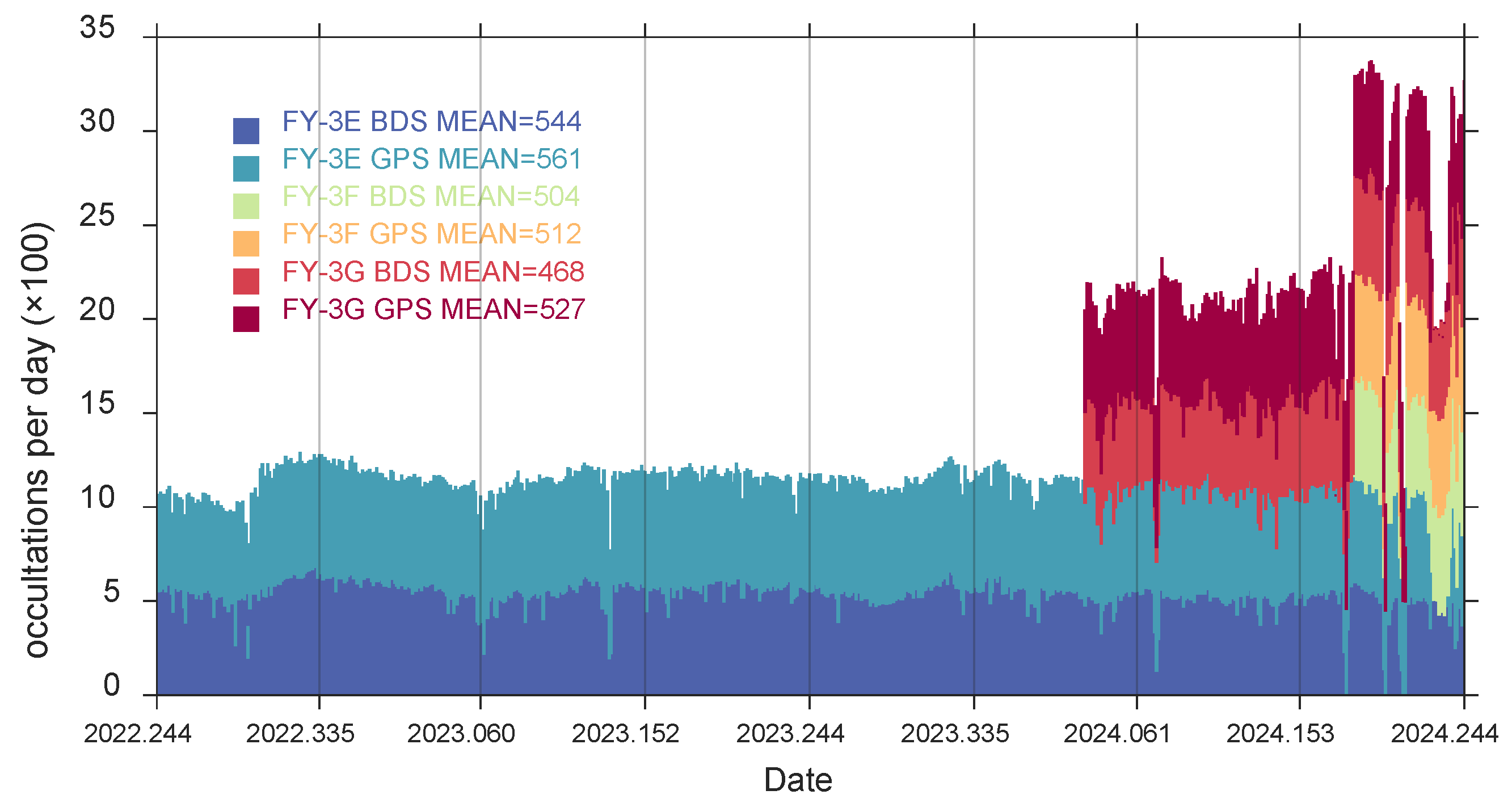 Remotesensing 17 02126 g001