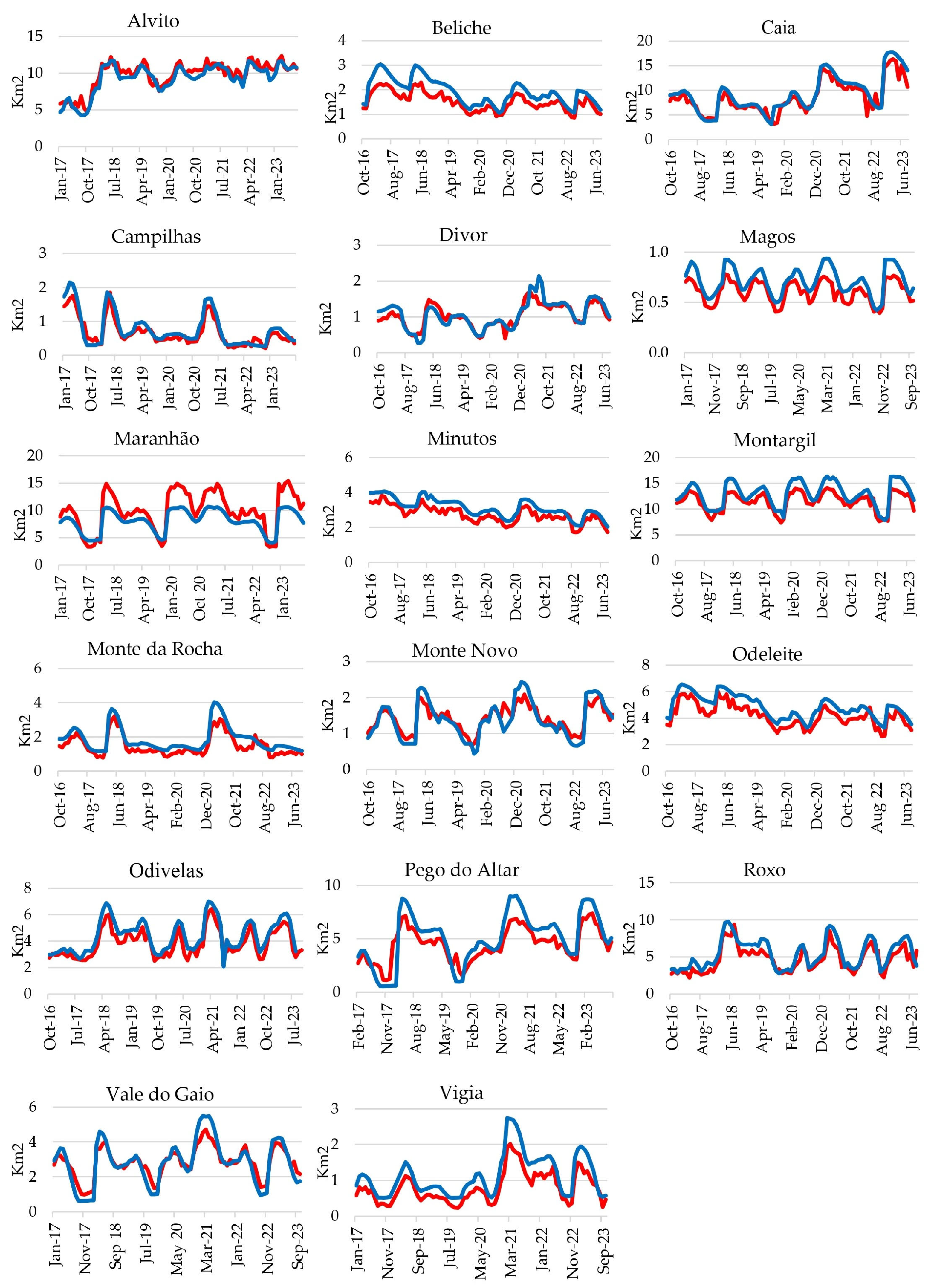 Remotesensing 17 02128 g005