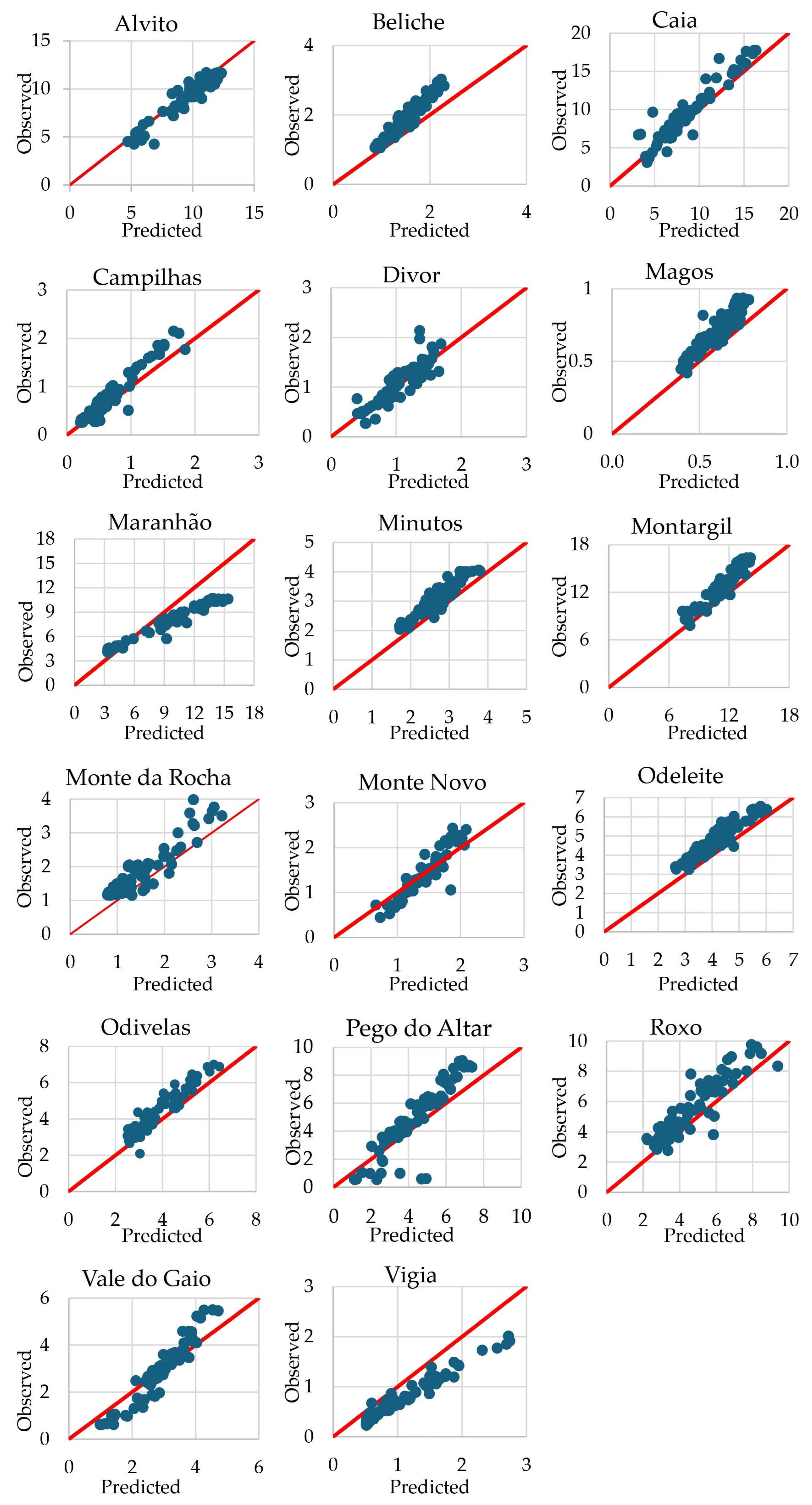 Remotesensing 17 02128 g006