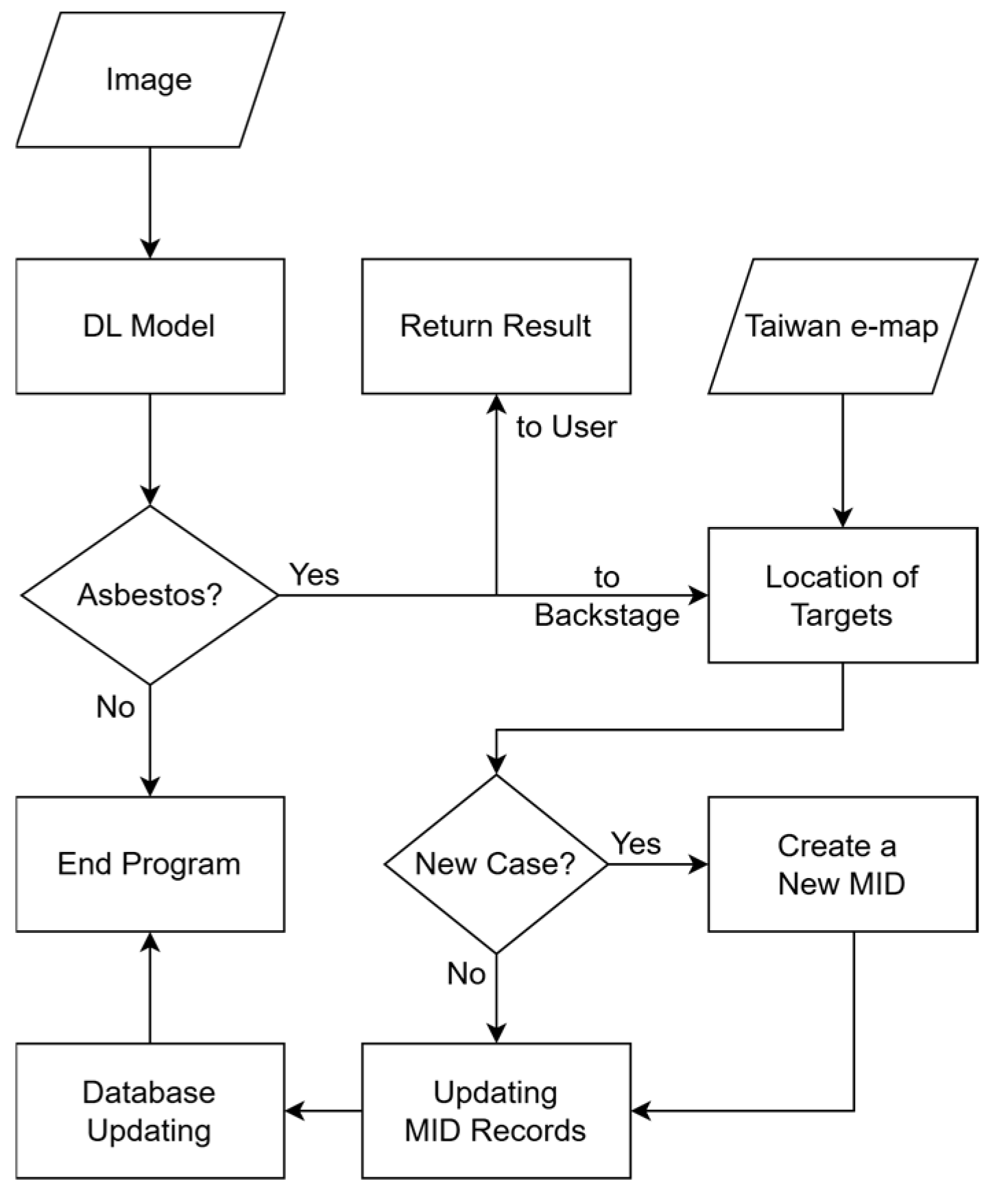 Remotesensing 17 02131 g001
