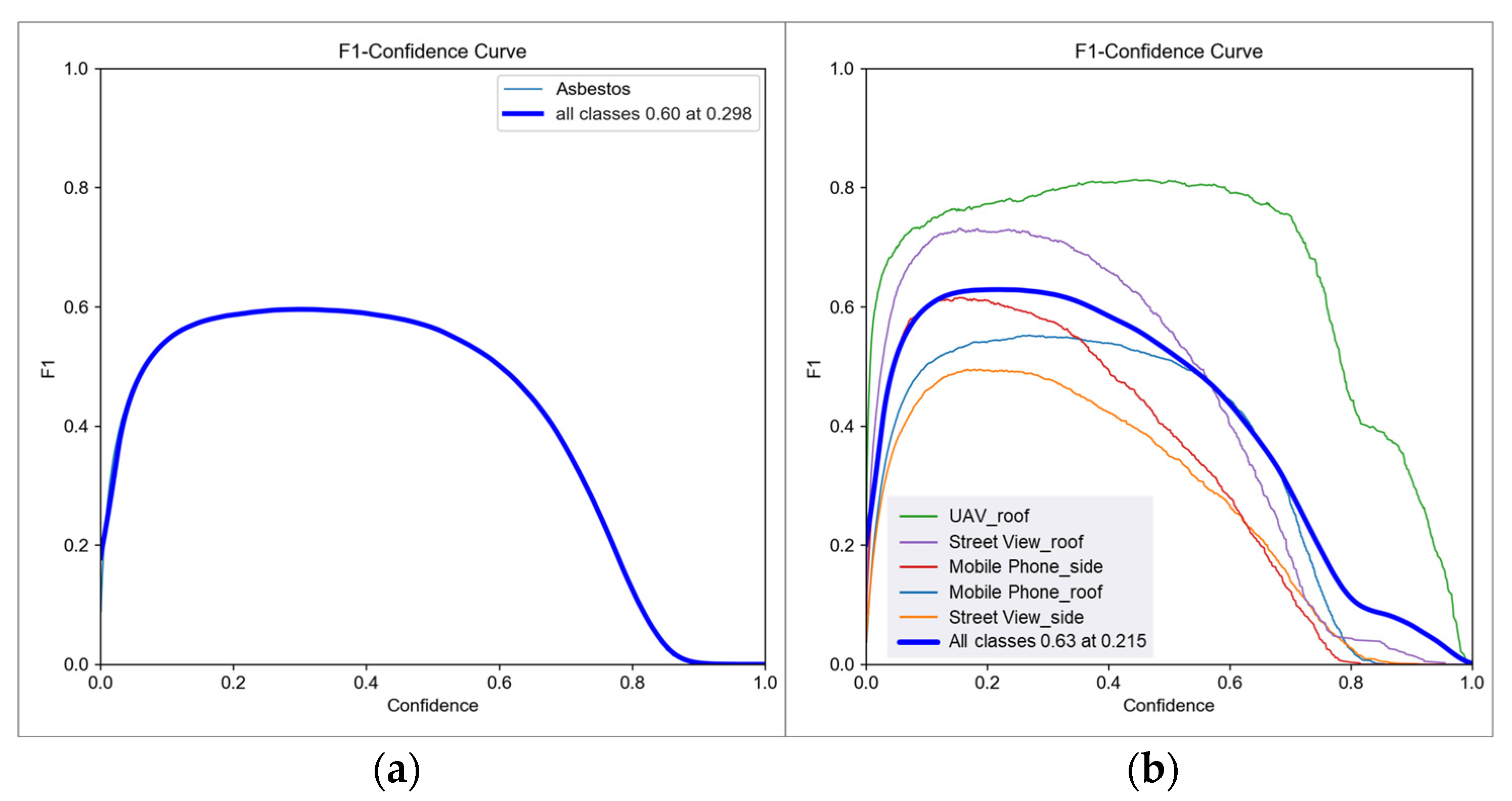 Remotesensing 17 02131 g005