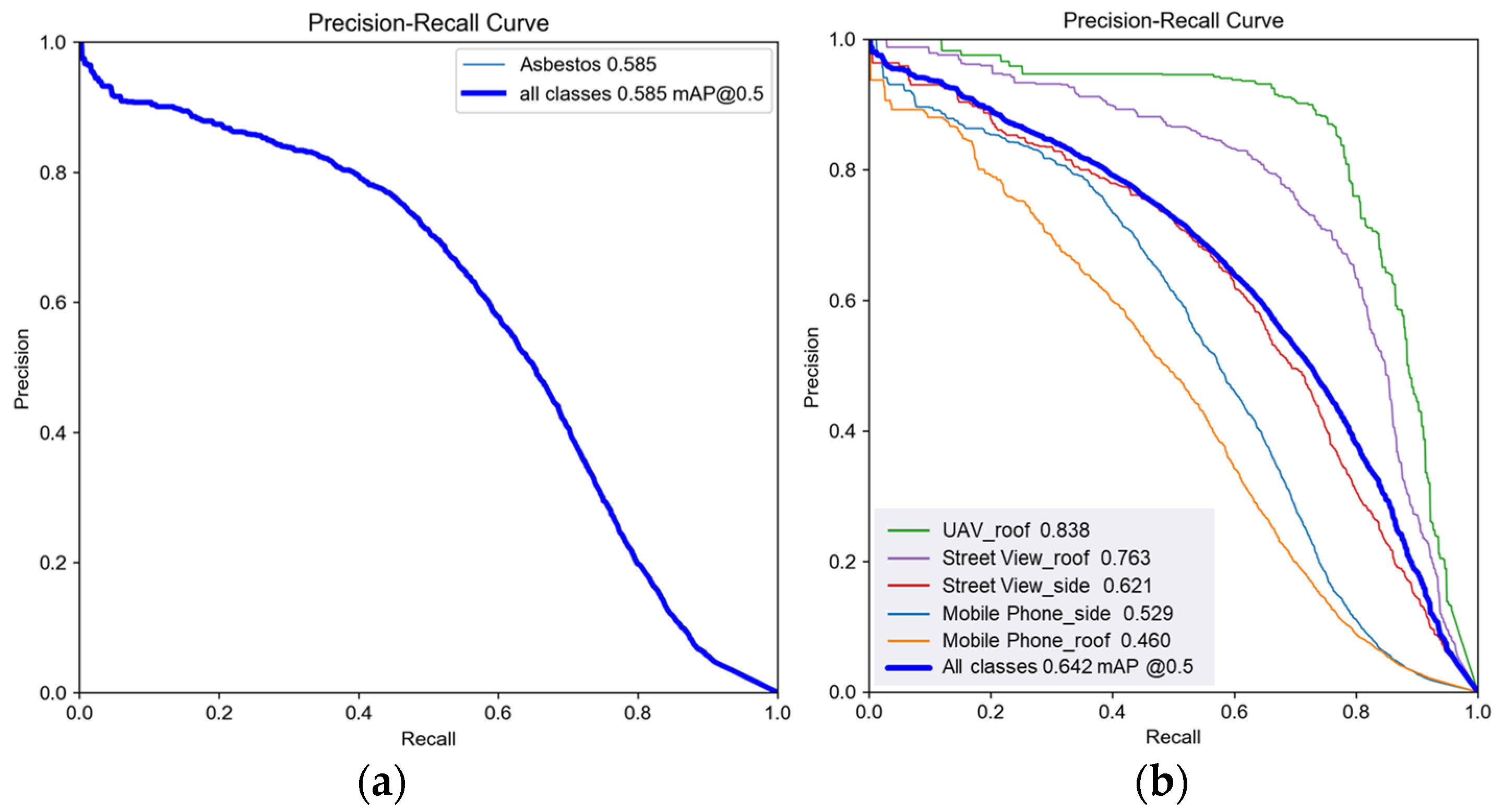Remotesensing 17 02131 g007