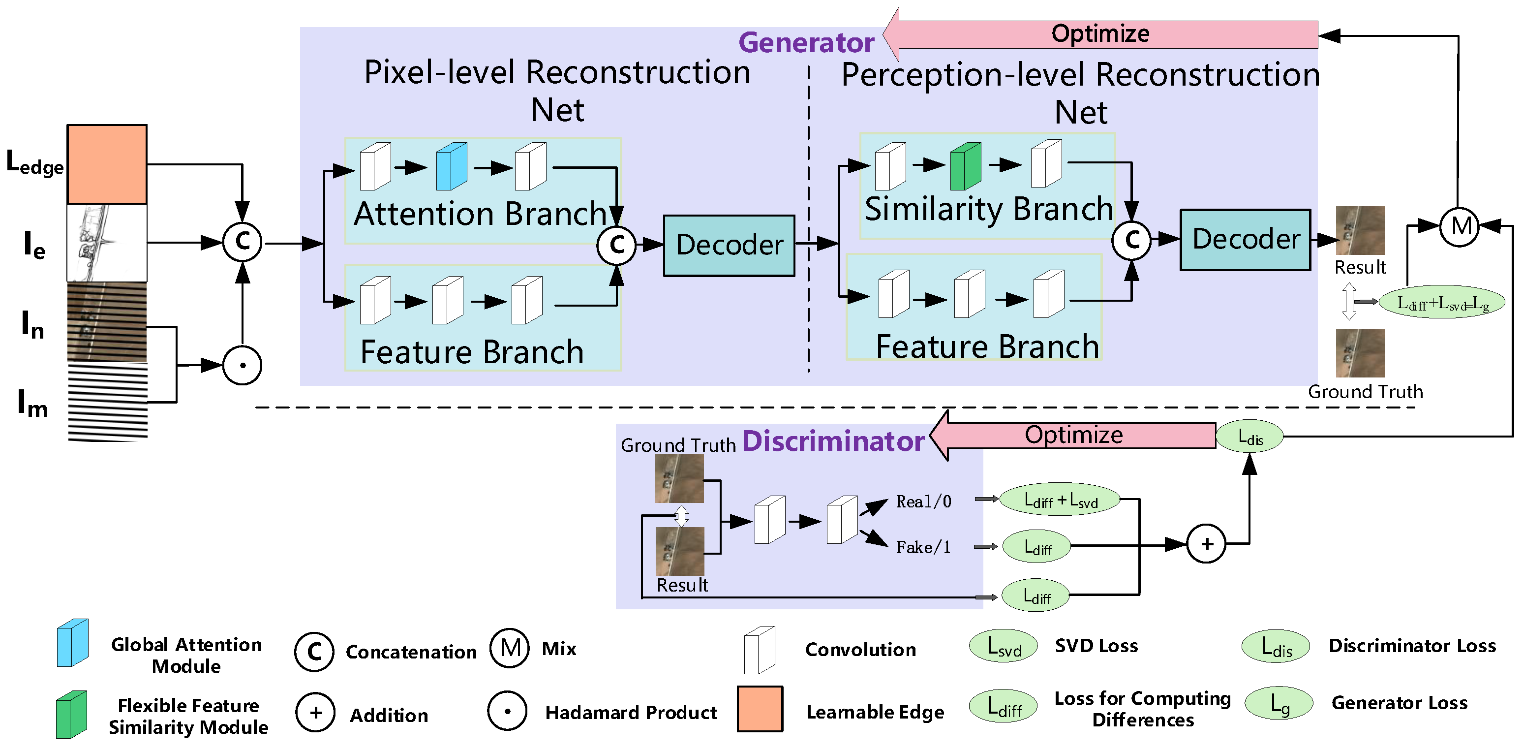 Remotesensing 17 02132 g001