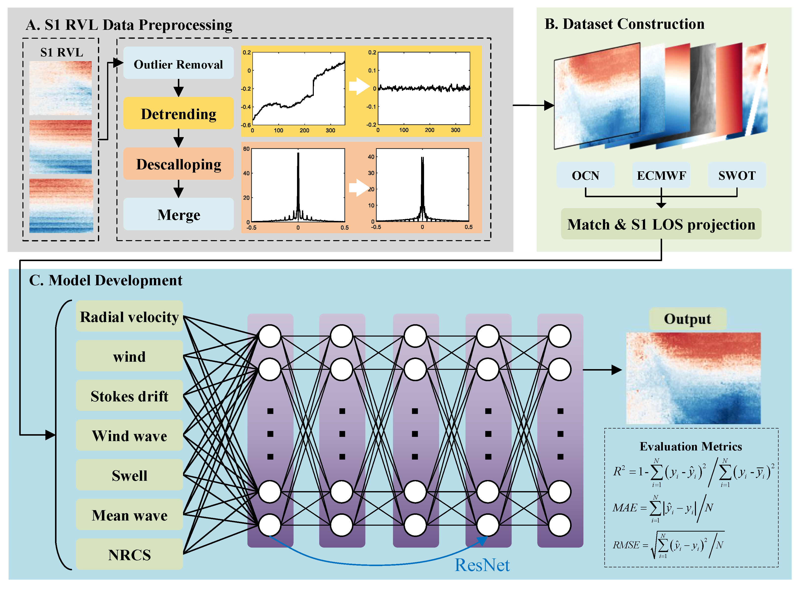 Remotesensing 17 02133 g002