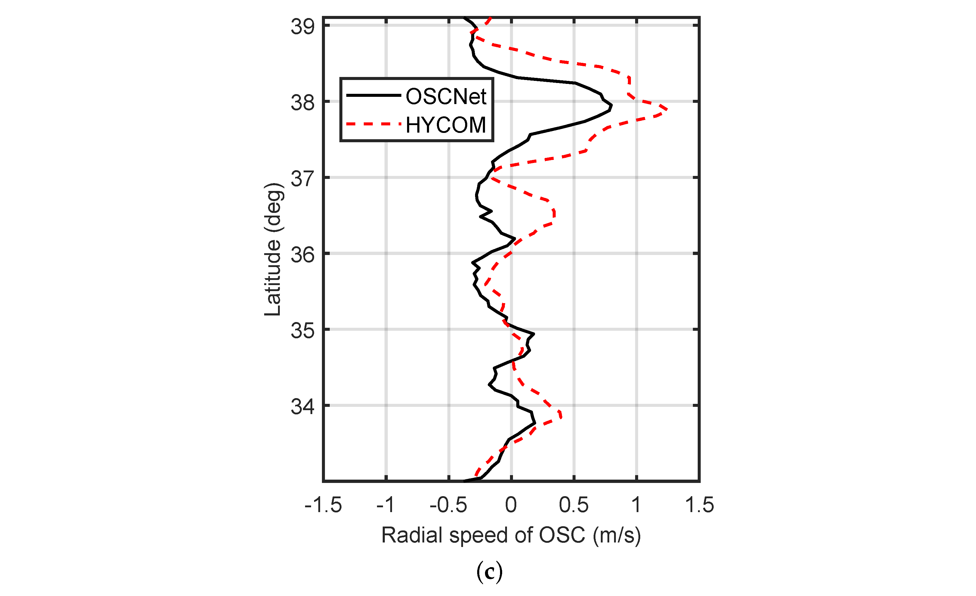 Remotesensing 17 02133 g008b