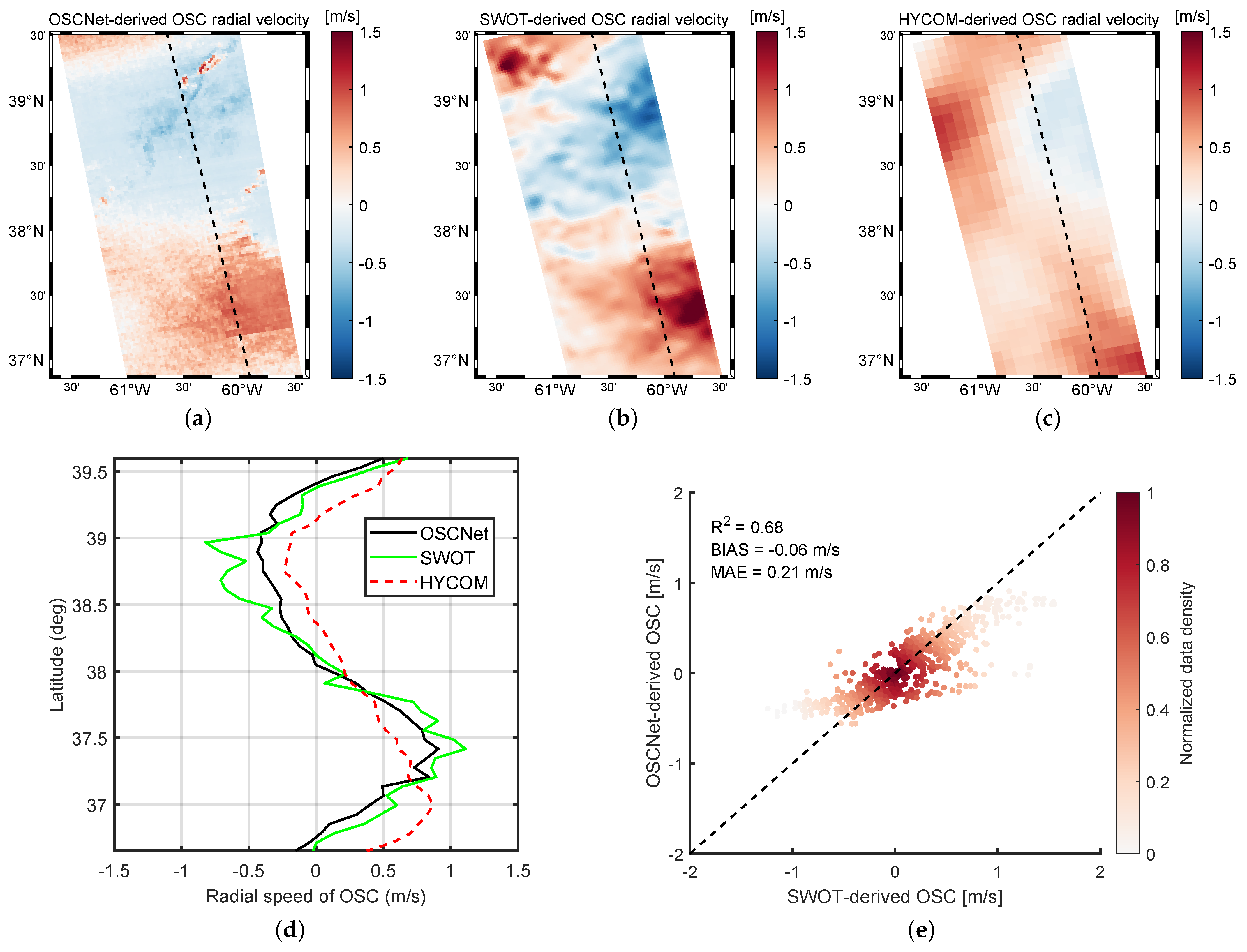 Remotesensing 17 02133 g010