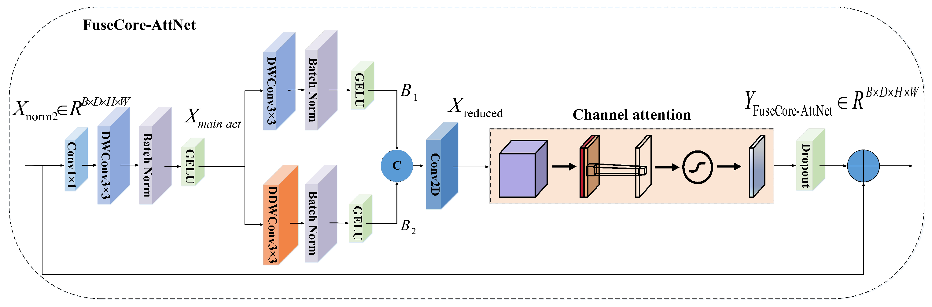 Remotesensing 17 02135 g002