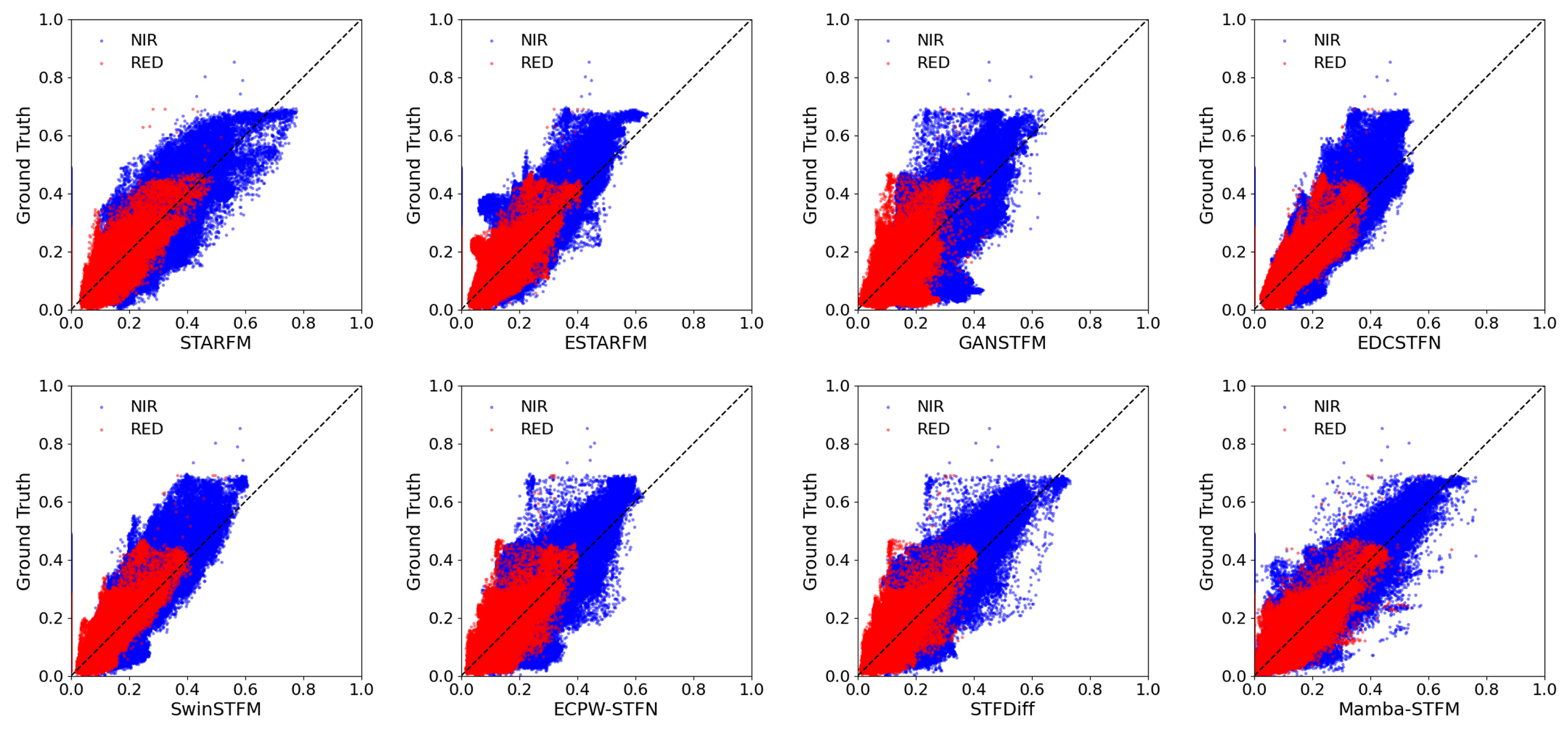 Remotesensing 17 02135 g009