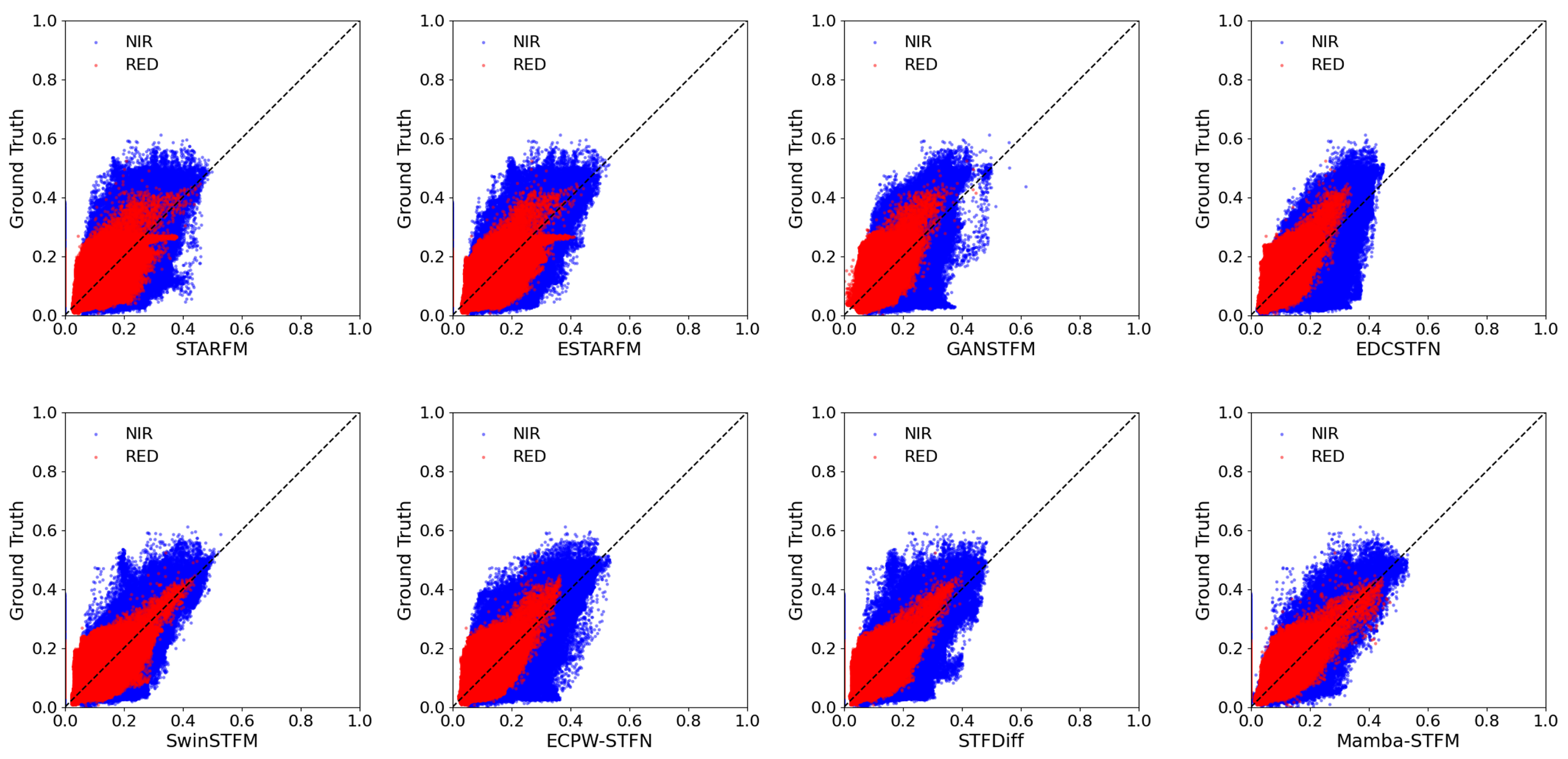 Remotesensing 17 02135 g011