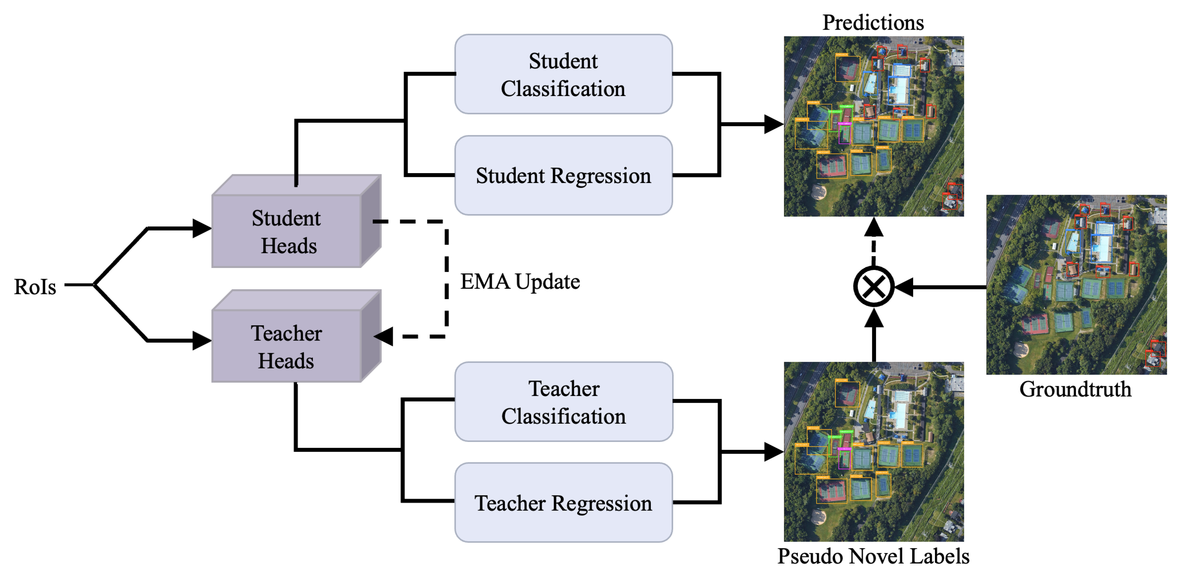 Remotesensing 17 02136 g005