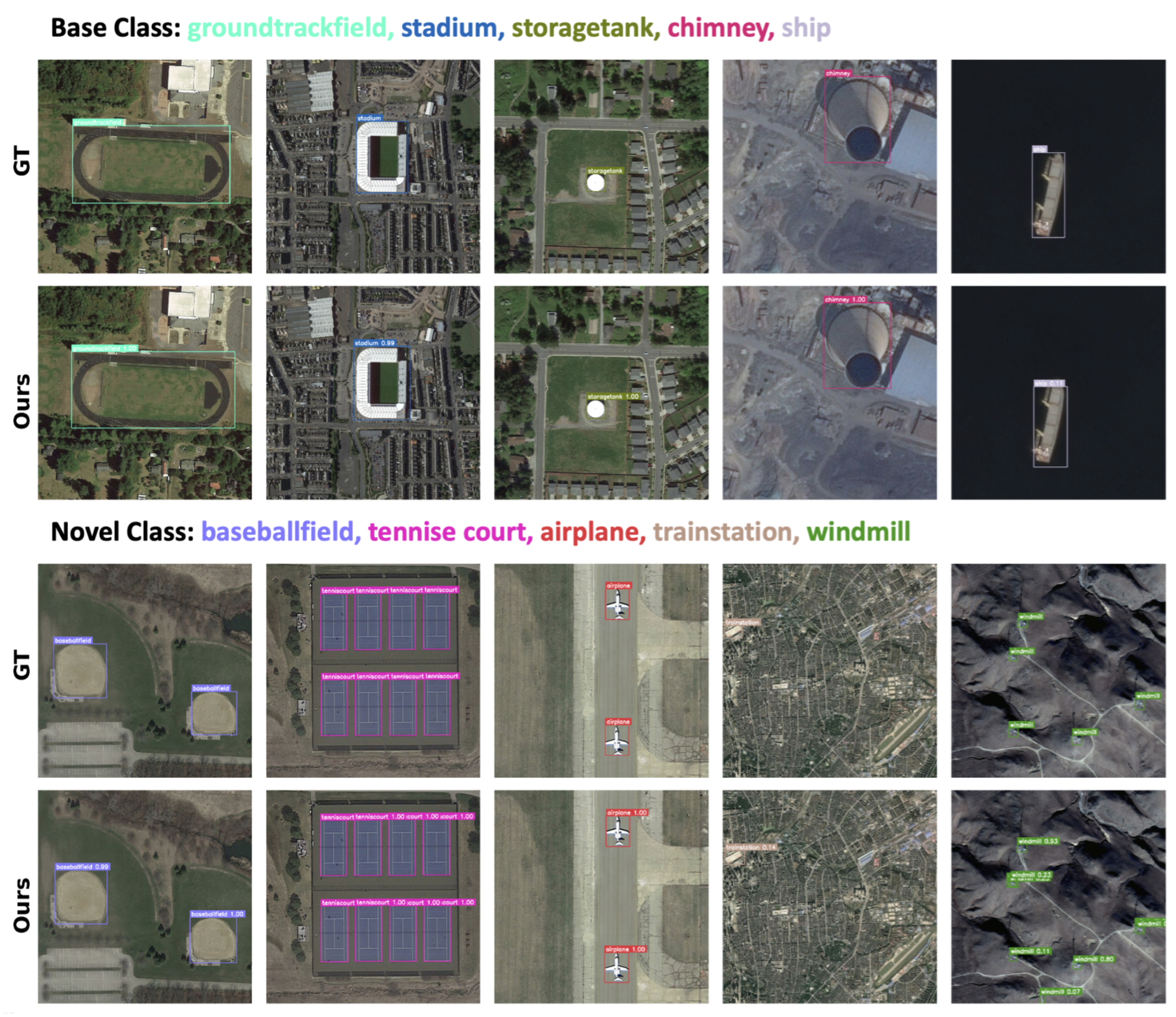 Remotesensing 17 02136 g006