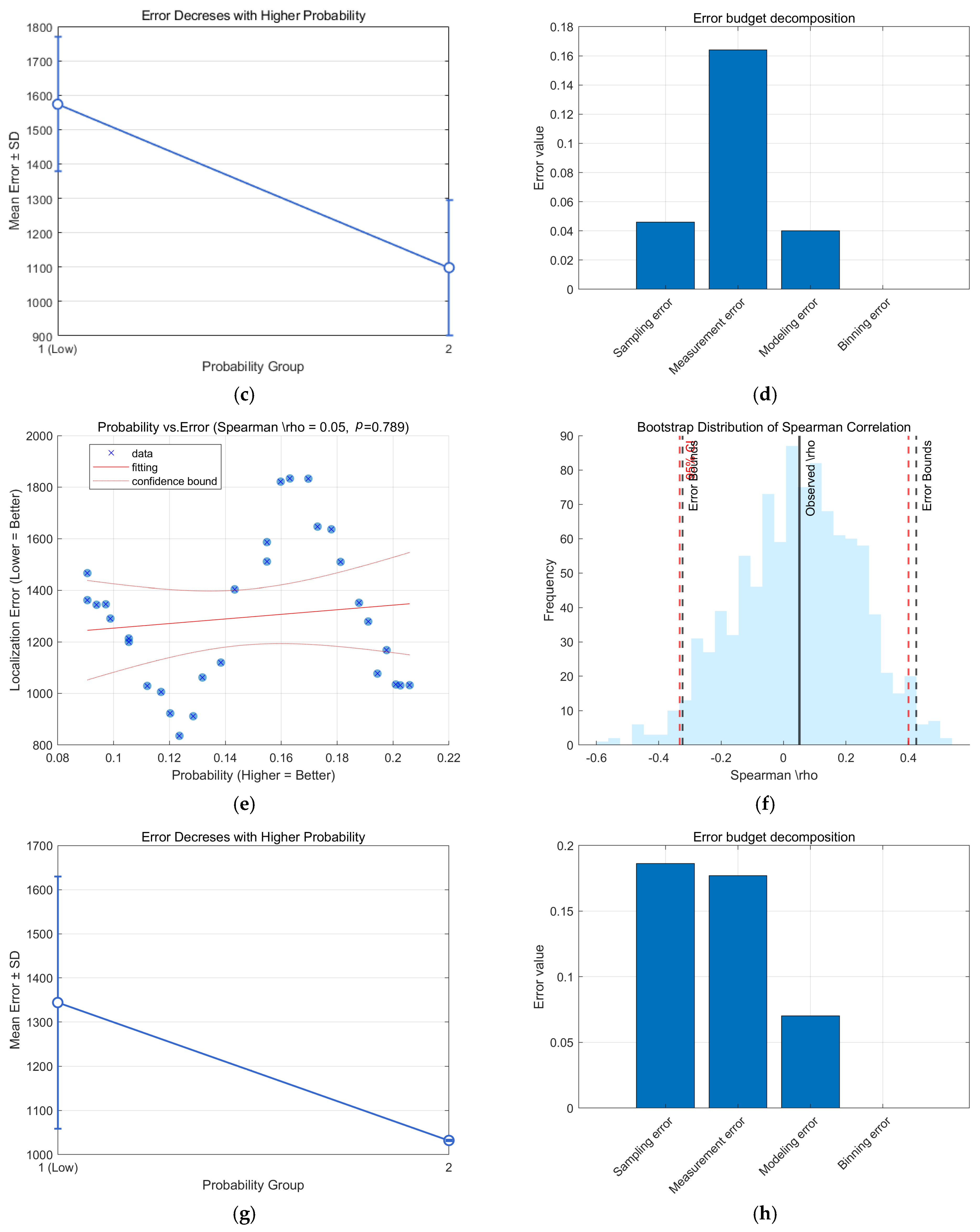 Remotesensing 17 02137 g006b