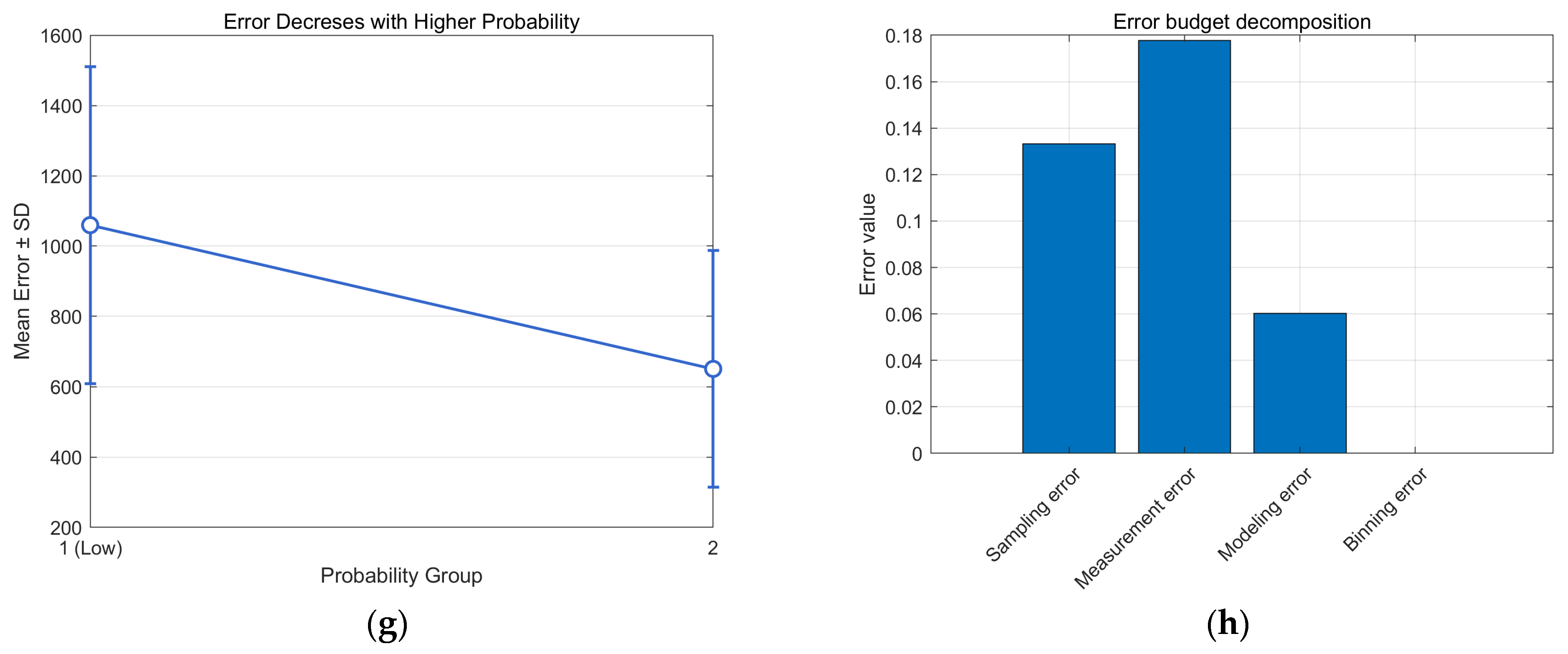 Remotesensing 17 02137 g007b