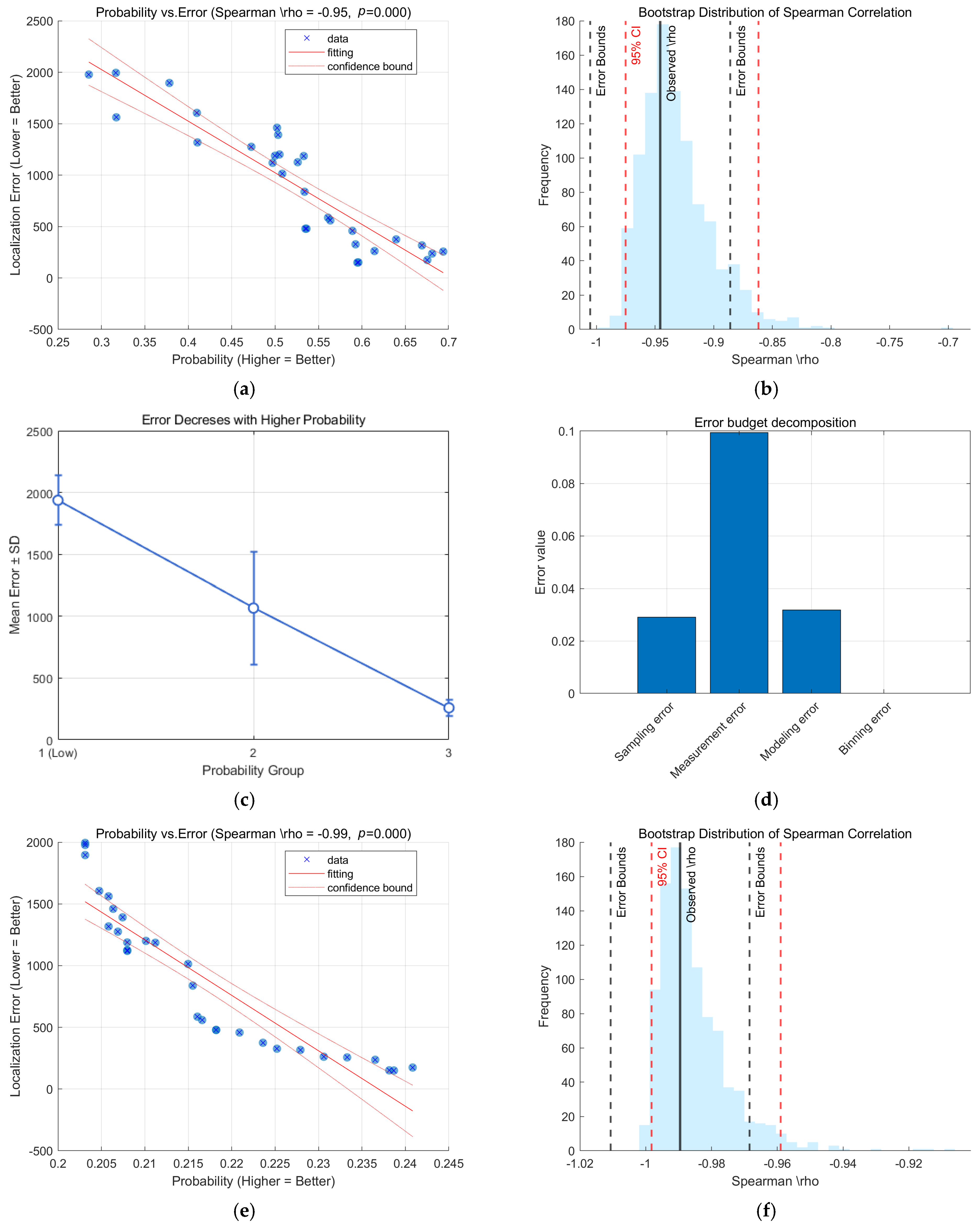 Remotesensing 17 02137 g008a