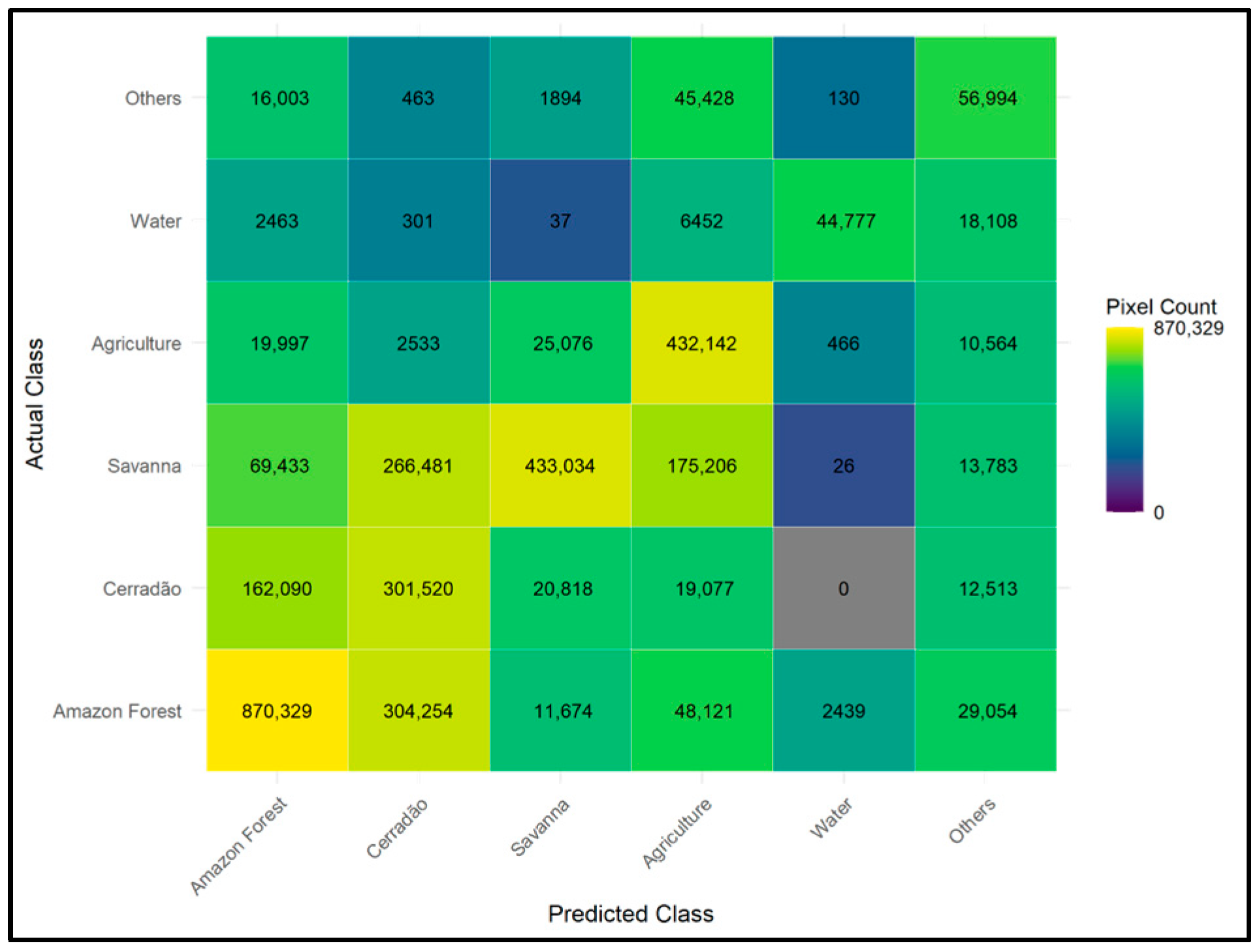 Remotesensing 17 02138 g0a7 Remotesensing 17 02138 g0a7
