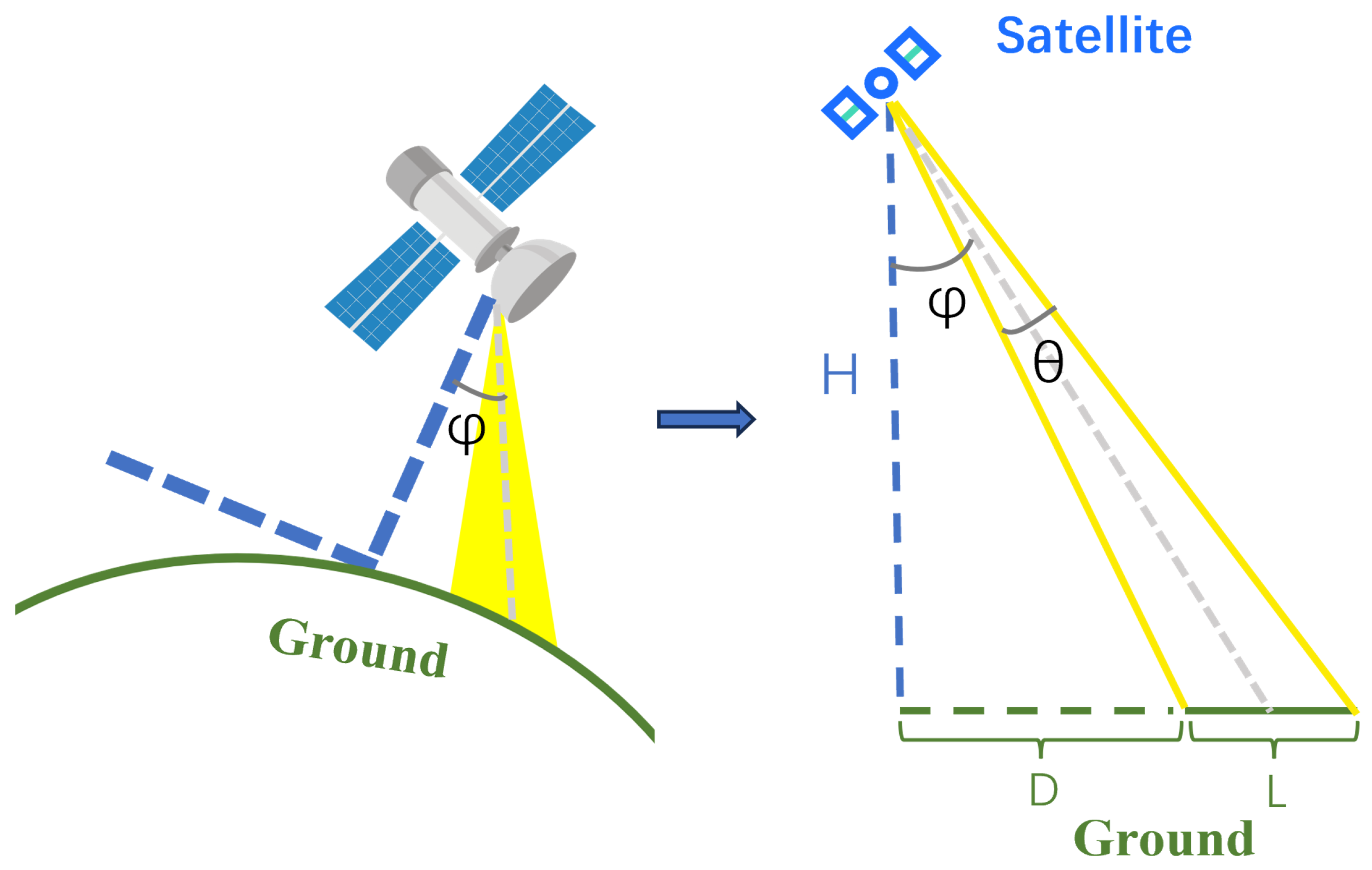 Remotesensing 17 02139 g003