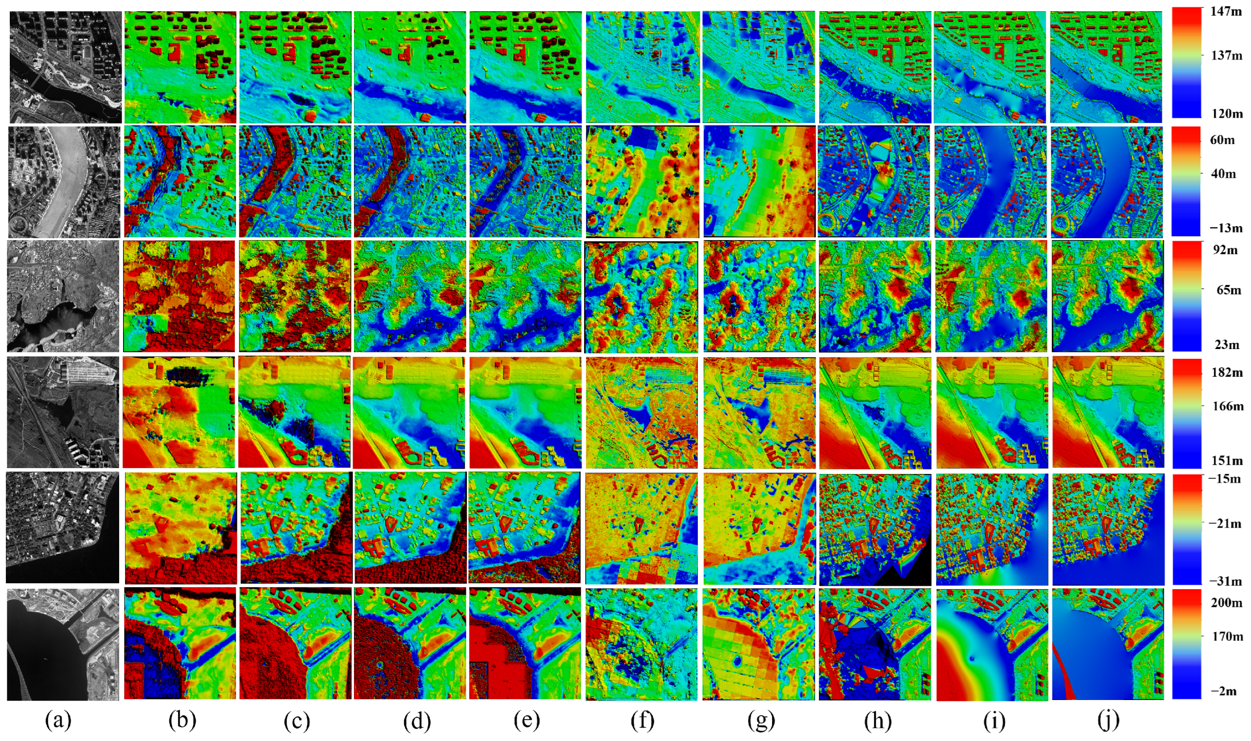Remotesensing 17 02139 g006